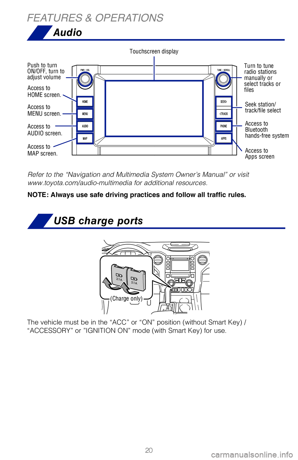 TOYOTA TUNDRA 2021   (in English) Owners Manual 20
FEATURES & OPERATIONSAudio
Touchscreen display
Turn to tune 
radio stations 
manually or 
select tracks or 
files
Push to turn 
ON/OFF, turn to 
adjust volume
Seek station/
track/file select
Access