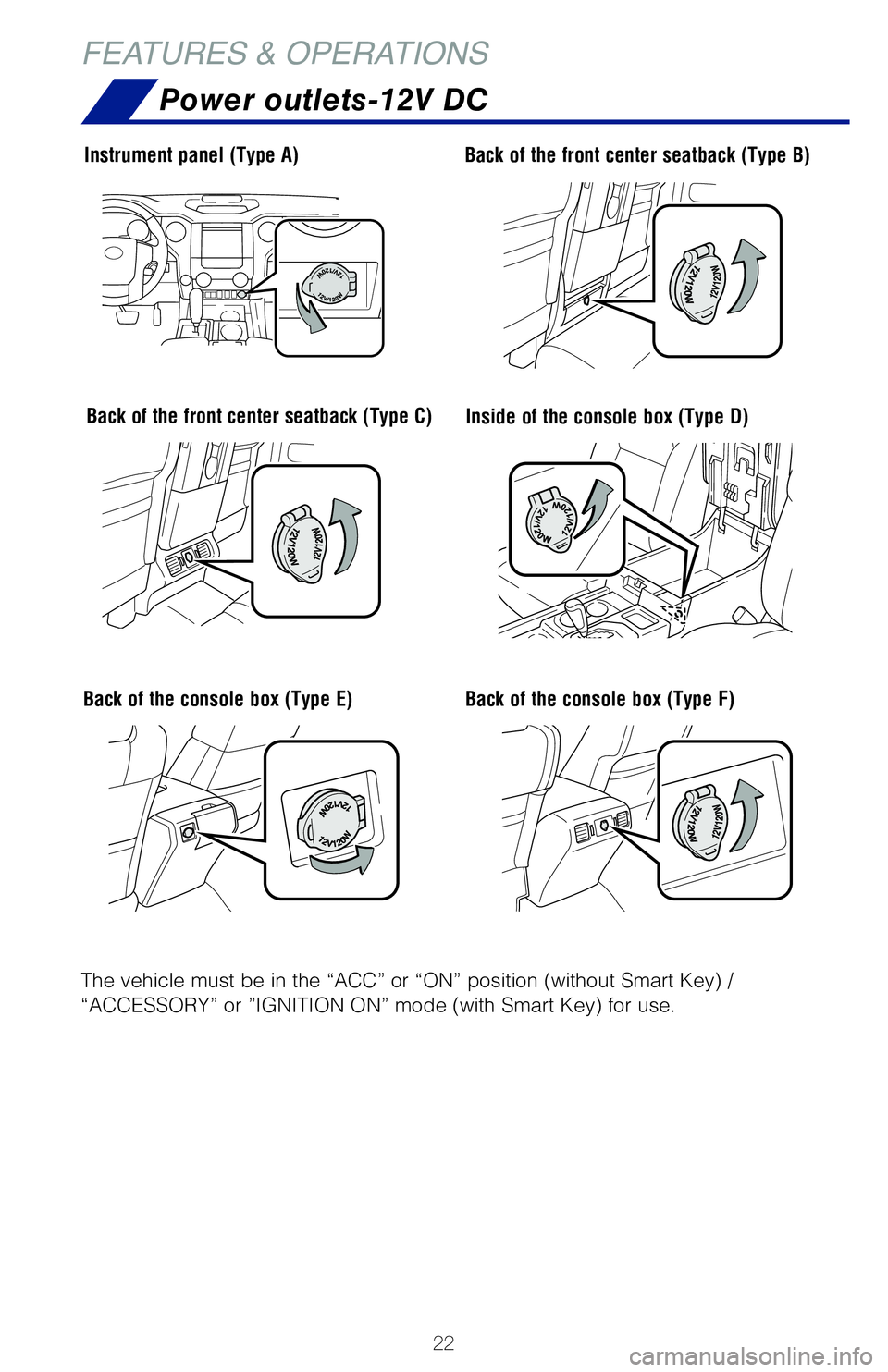 TOYOTA TUNDRA 2021   (in English) Owners Manual 22
FEATURES & OPERATIONSPower outlets-12V DC
Bluetooth® technology allows dialing or receipt of calls without removing your 
hands from the steering wheel.
Refer to the Bluetooth
® device pairing in