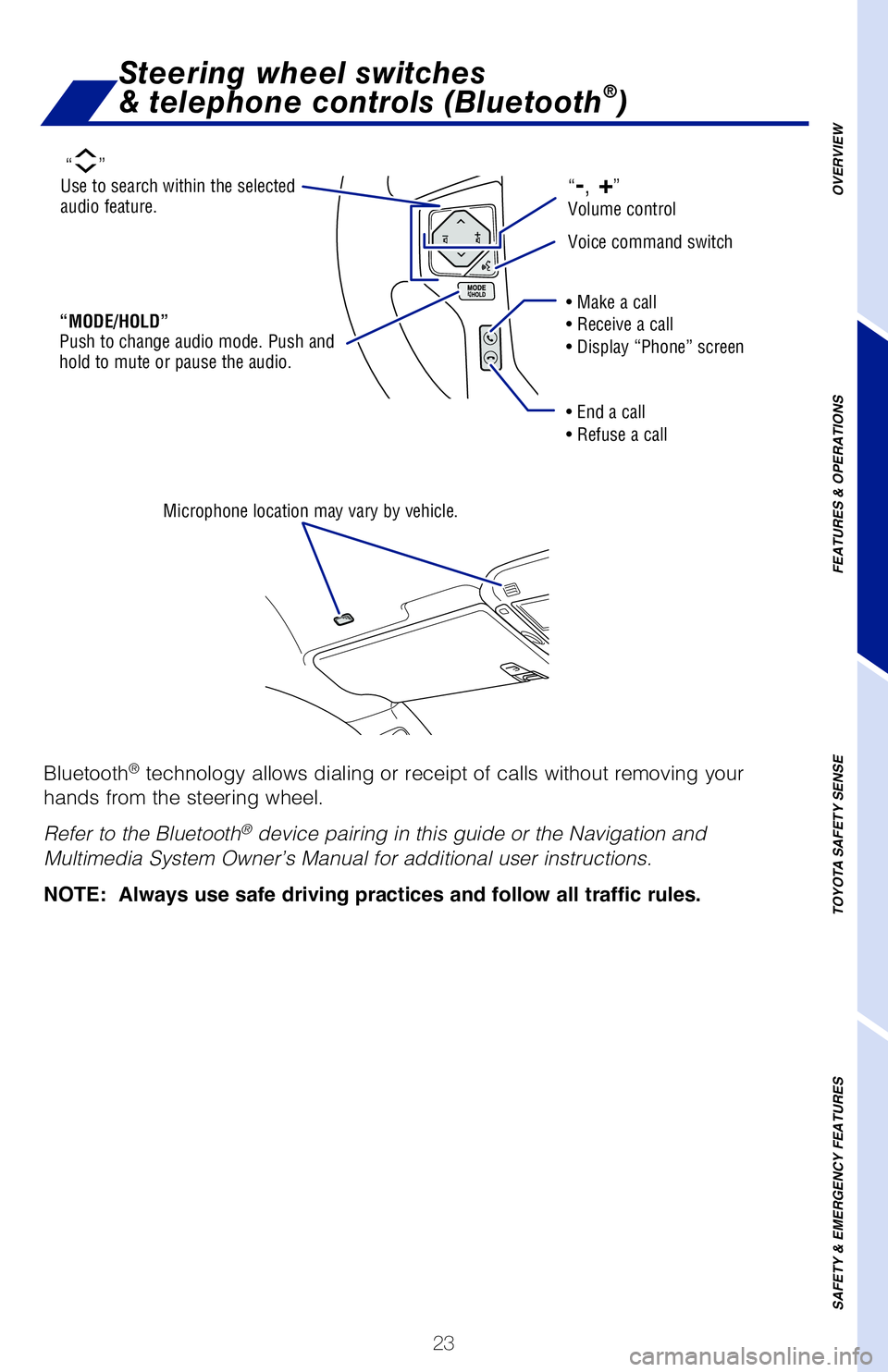 TOYOTA TUNDRA 2021   (in English) Owners Manual 23
Power outlets-12V DC
Bluetooth® technology allows dialing or receipt of calls without removing your 
hands from the steering wheel.
Refer to the Bluetooth
® device pairing in this guide or the Na