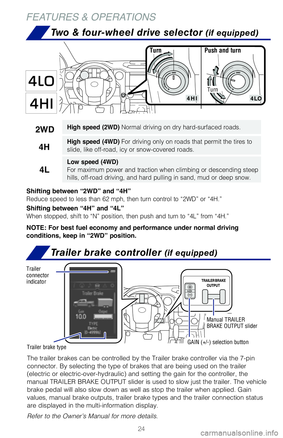 TOYOTA TUNDRA 2021   (in English) Owners Manual 24
FEATURES & OPERATIONS
Push and turnTurn
Shifting between “2WD” and “4H”
Reduce speed to less than 62 mph, then turn control to “2WD” or “\
4H.”
Shifting between “4H” and “4L