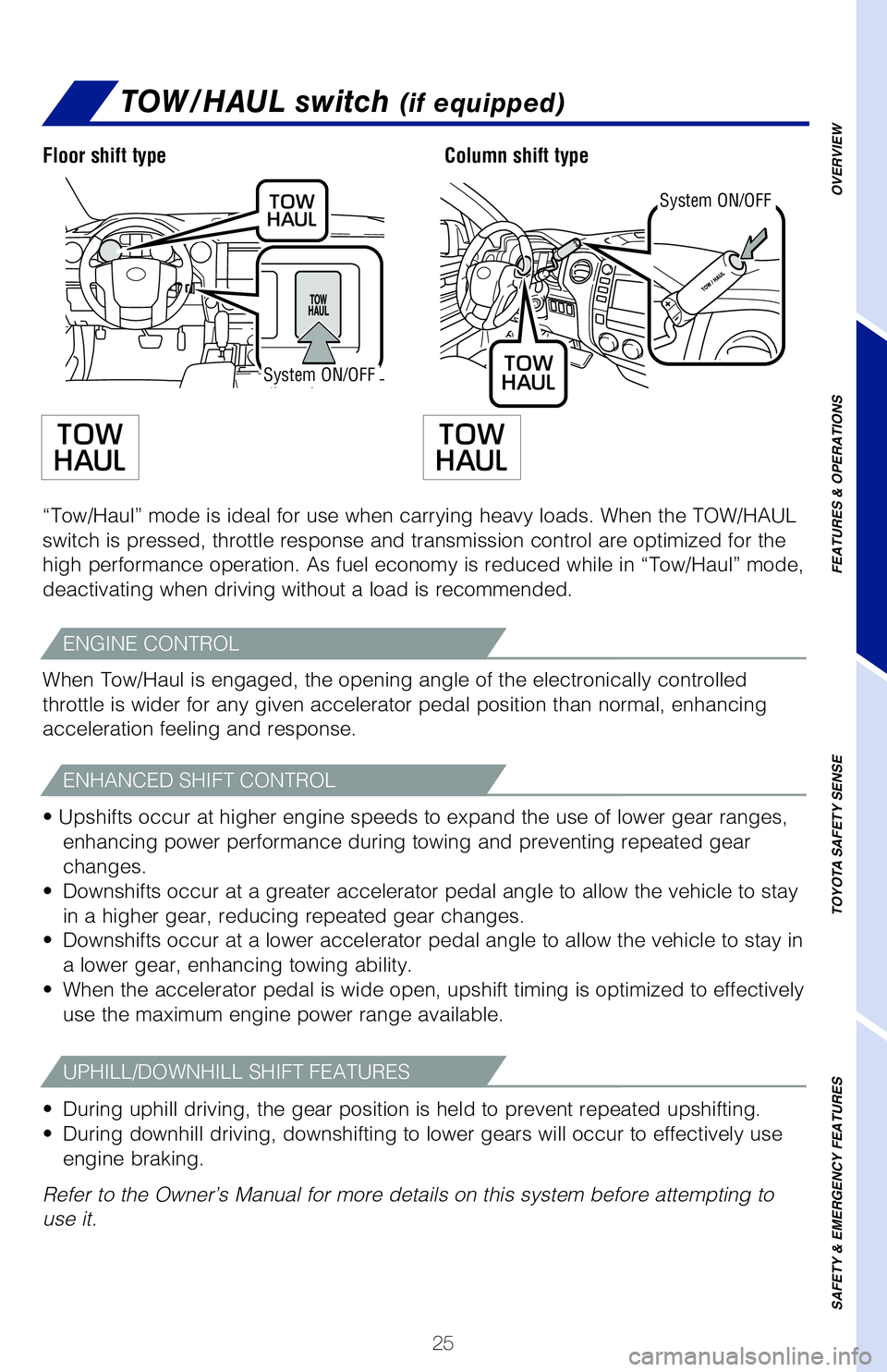 TOYOTA TUNDRA 2021   (in English) Owners Manual 25
Shifting between “2WD” and “4H”
Reduce speed to less than 62 mph, then turn control to “2WD” or “\
4H.”
Shifting between “4H” and “4L”
When stopped, shift to “N” positio