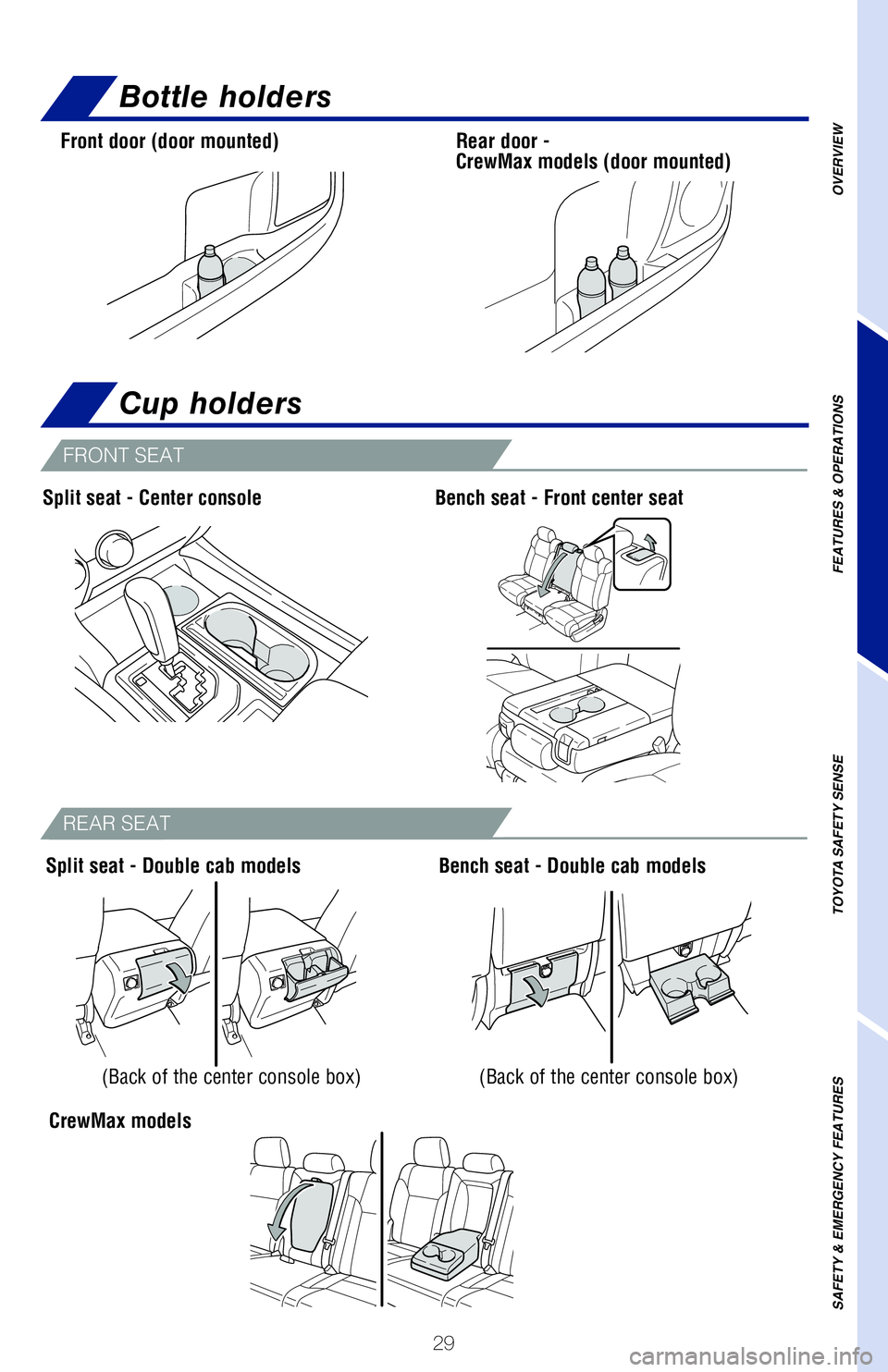 TOYOTA TUNDRA 2021   (in English) Owners Guide 29
Cup holders
Bottle holders
Rear door -  
CrewMax models (door mounted)Front door (door mounted)
Bench seat - Front center seatSplit seat - Center console
Split seat - Double cab models(Back of the 