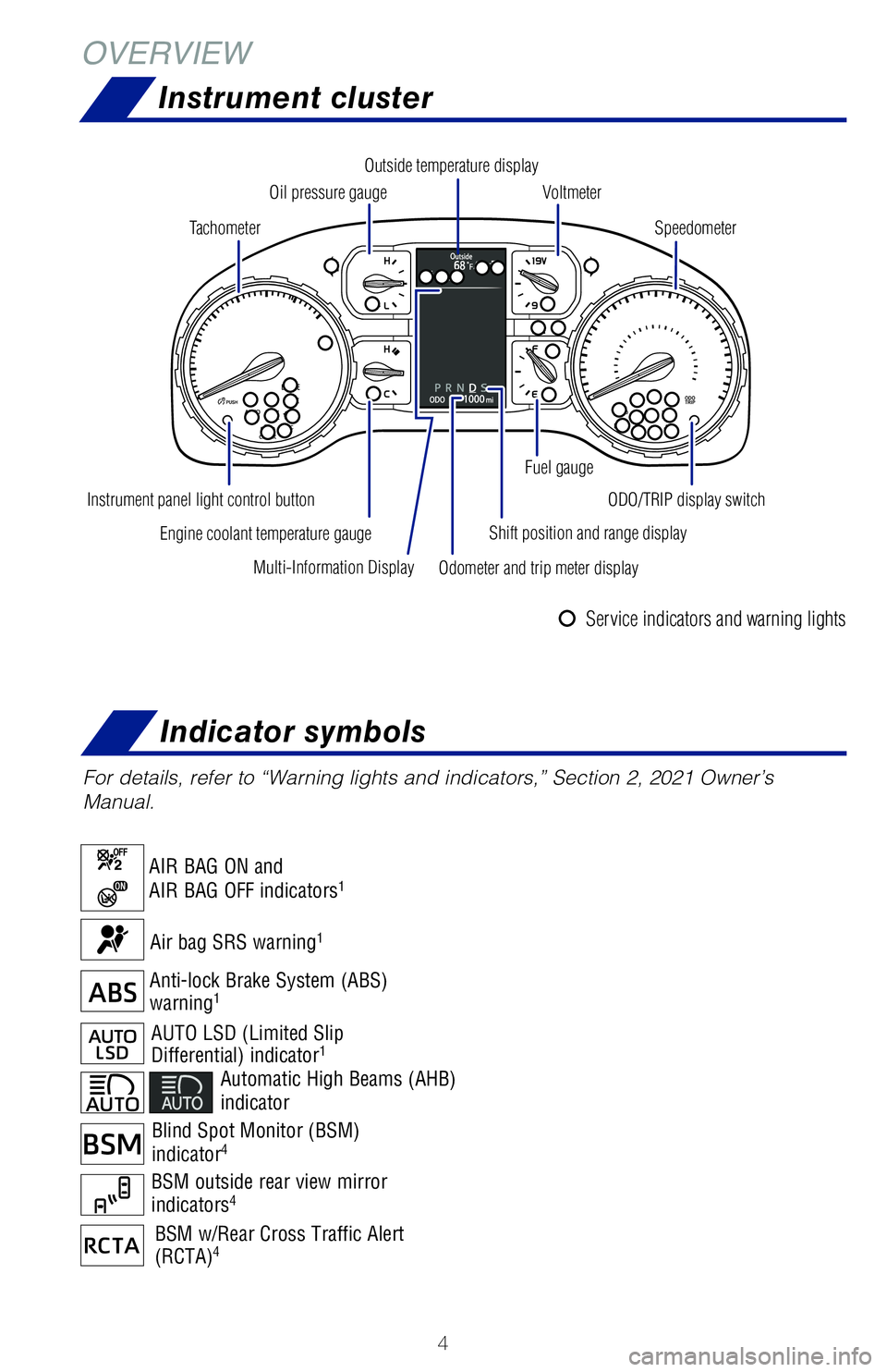 TOYOTA TUNDRA 2021  Owners Manual (in English) 4
Instrument cluster
For details, refer to “Warning lights and indicators,” Section 2, 202\
1 Owner’s 
Manual.
Multi-Information DisplaySpeedometer
Outside temperature display
Fuel gaugeODO/TRIP