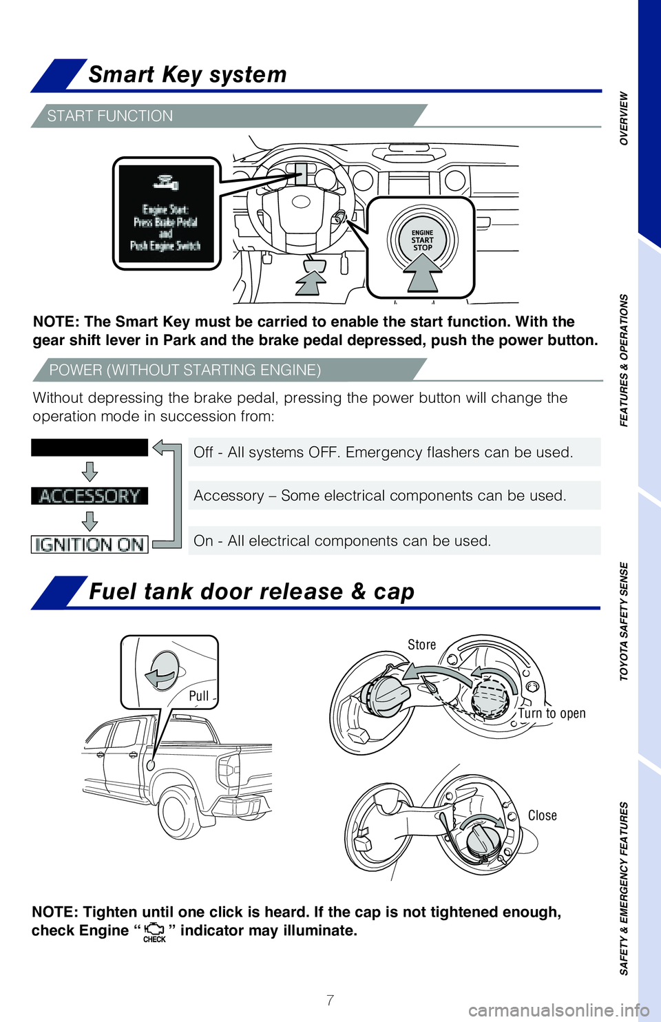 TOYOTA TUNDRA 2021  Owners Manual (in English) 7
NOTE: If a door is not opened within 60 seconds of unlocking, all doors will relock for 
safety.
OVERVIEW
FEATURES & OPERATIONS
TOYOTA SAFETY SENSE
SAFETY & EMERGENCY FEATURES
Fuel tank door release
