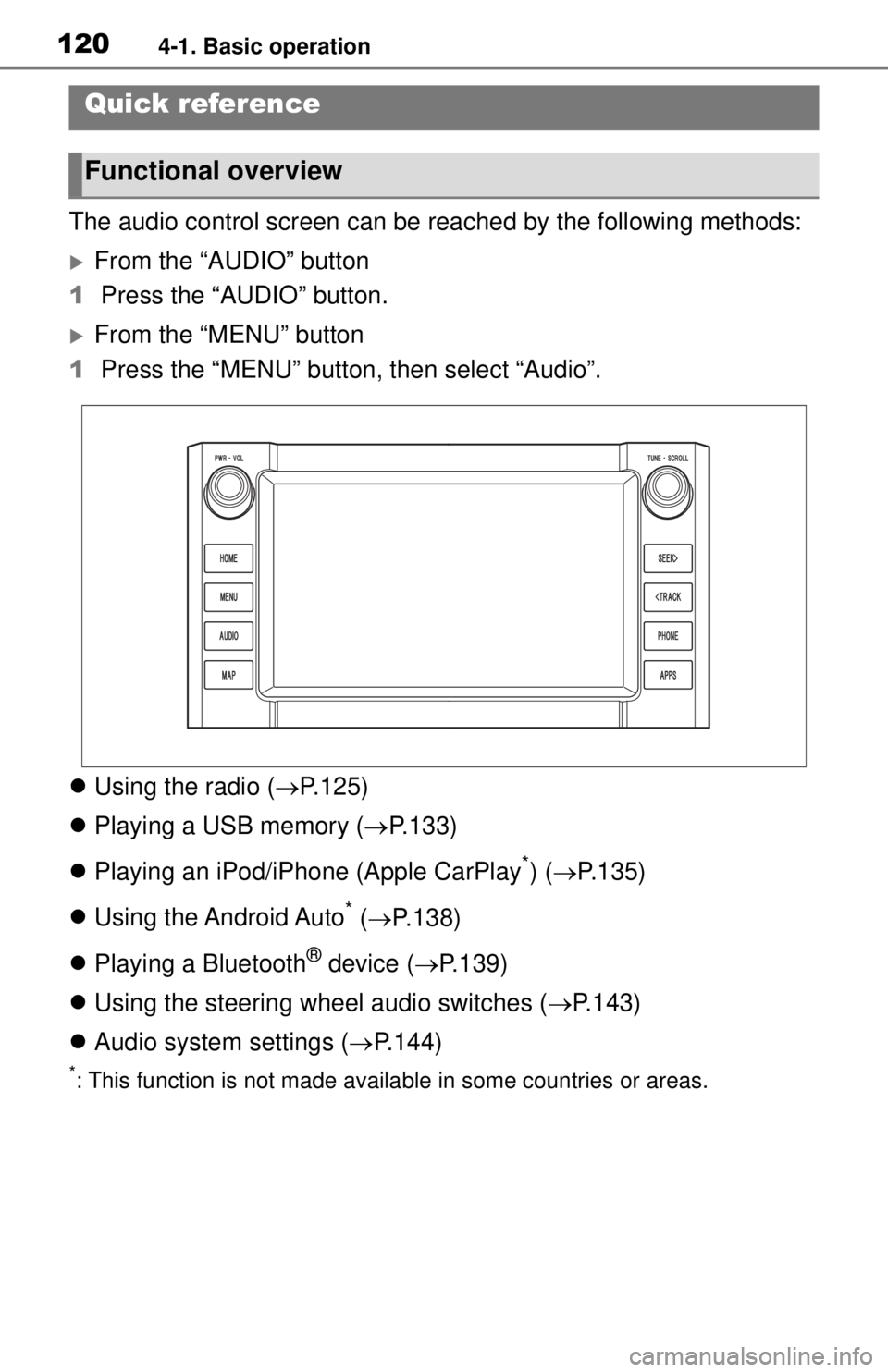 TOYOTA TUNDRA 2021 Accessories, Audio & Navigation (in English) 1204-1. Basic operation
4-1.Basic operation
The audio control screen can be reached by the following methods:
From the “AUDIO” button
1 Press the “AUDIO” button.
From the “MENU” butt TOYOTA TUNDRA 2021 Accessories, Audio & Navigation (in English) 1204-1. Basic operation
4-1.Basic operation
The audio control screen can be reached by the following methods:
From the “AUDIO” button
1 Press the “AUDIO” button.
From the “MENU” butt