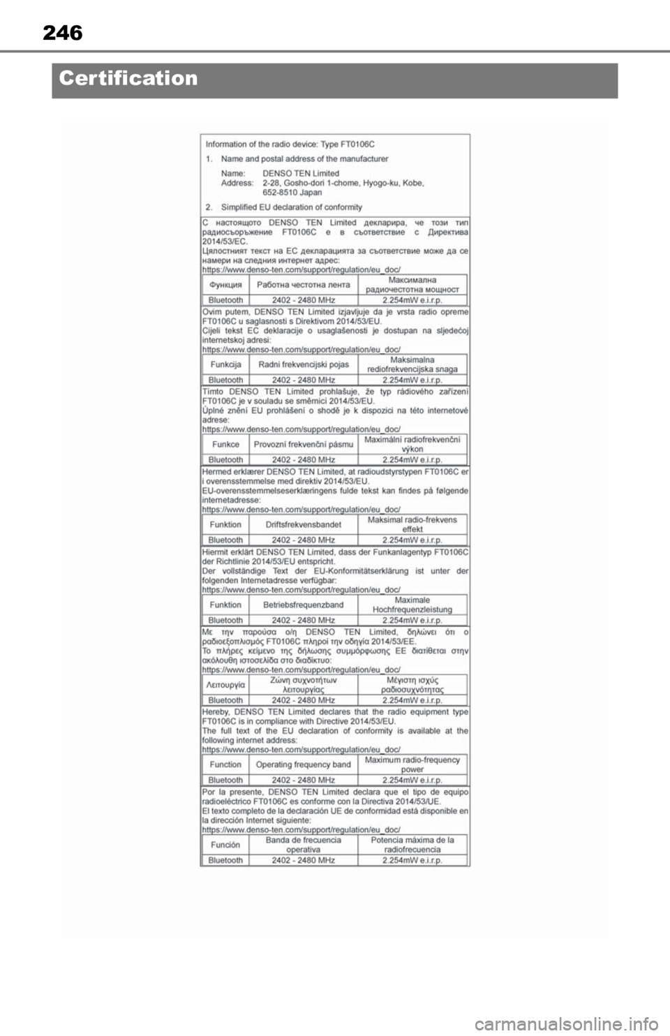 TOYOTA TUNDRA 2021 Accessories, Audio & Navigation (in English) 246
Cer tification TOYOTA TUNDRA 2021 Accessories, Audio & Navigation (in English) 246
Cer tification