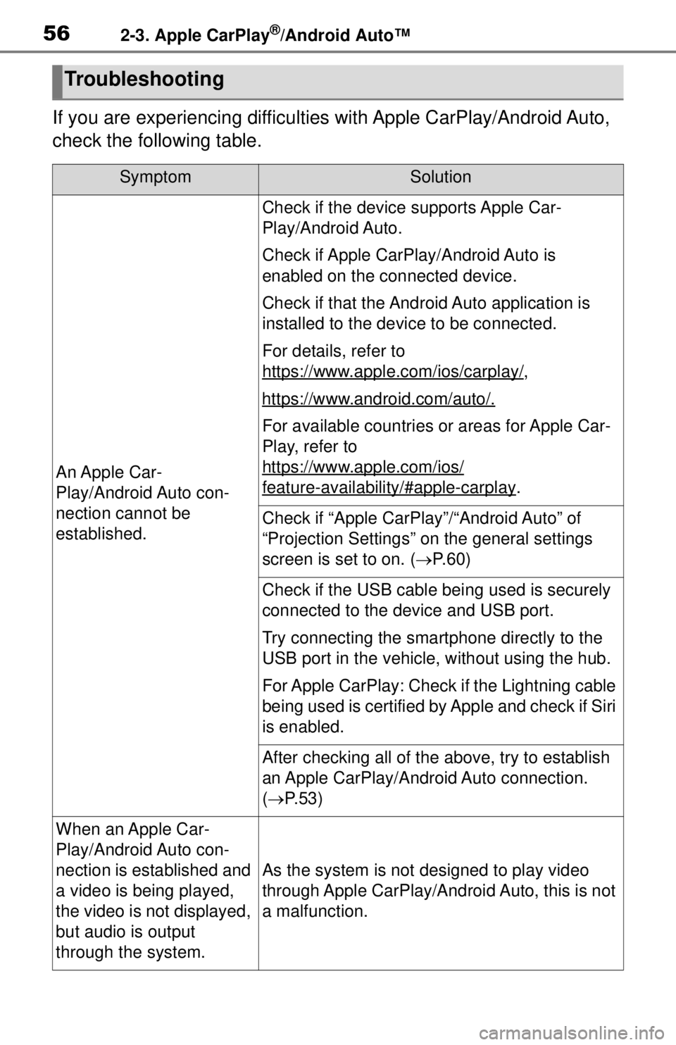 TOYOTA TUNDRA 2021 Accessories, Audio & Navigation (in English) 562-3. Apple CarPlay®/Android Auto™
If you are experiencing difficulties with Apple CarPlay/Android Auto,
check the following table.
Troubleshooting
SymptomSolution
An Apple Car-
Play/Android Aut TOYOTA TUNDRA 2021 Accessories, Audio & Navigation (in English) 562-3. Apple CarPlay®/Android Auto™
If you are experiencing difficulties with Apple CarPlay/Android Auto,
check the following table.
Troubleshooting
SymptomSolution
An Apple Car-
Play/Android Aut