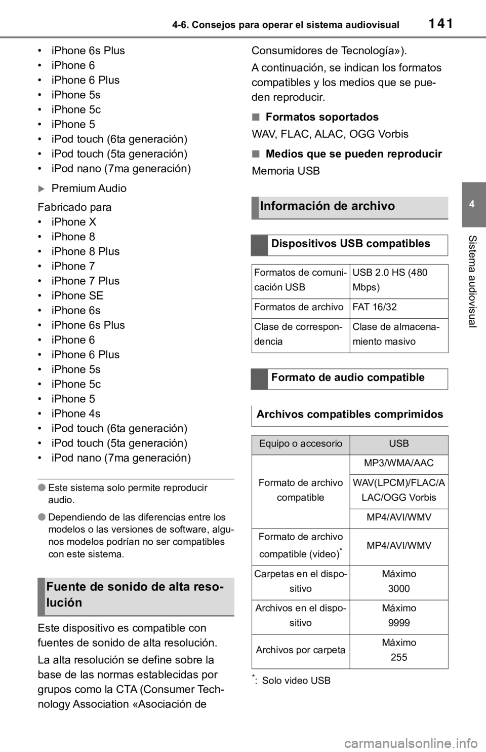 TOYOTA TUNDRA 2021 Accessories, Audio & Navigation (in English) 1414-6. Consejos para operar el sistema audiovisual
4
Sistema audiovisual
• iPhone 6s Plus
• iPhone 6
• iPhone 6 Plus
• iPhone 5s
• iPhone 5c
• iPhone 5
• iPod touch (6ta generación)
TOYOTA TUNDRA 2021 Accessories, Audio & Navigation (in English) 1414-6. Consejos para operar el sistema audiovisual
4
Sistema audiovisual
• iPhone 6s Plus
• iPhone 6
• iPhone 6 Plus
• iPhone 5s
• iPhone 5c
• iPhone 5
• iPod touch (6ta generación)