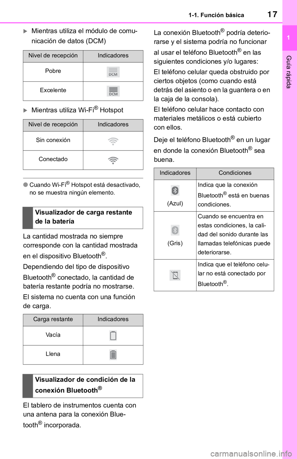TOYOTA TUNDRA 2021  Accessories, Audio & Navigation (in English) 171-1. Función básica
1
Guía rápida
Mientras utiliza el módulo de comu-
nicación de datos (DCM)
Mientras utiliza Wi-Fi® Hotspot
●Cuando Wi-Fi® Hotspot está desactivado, 
no se muestra