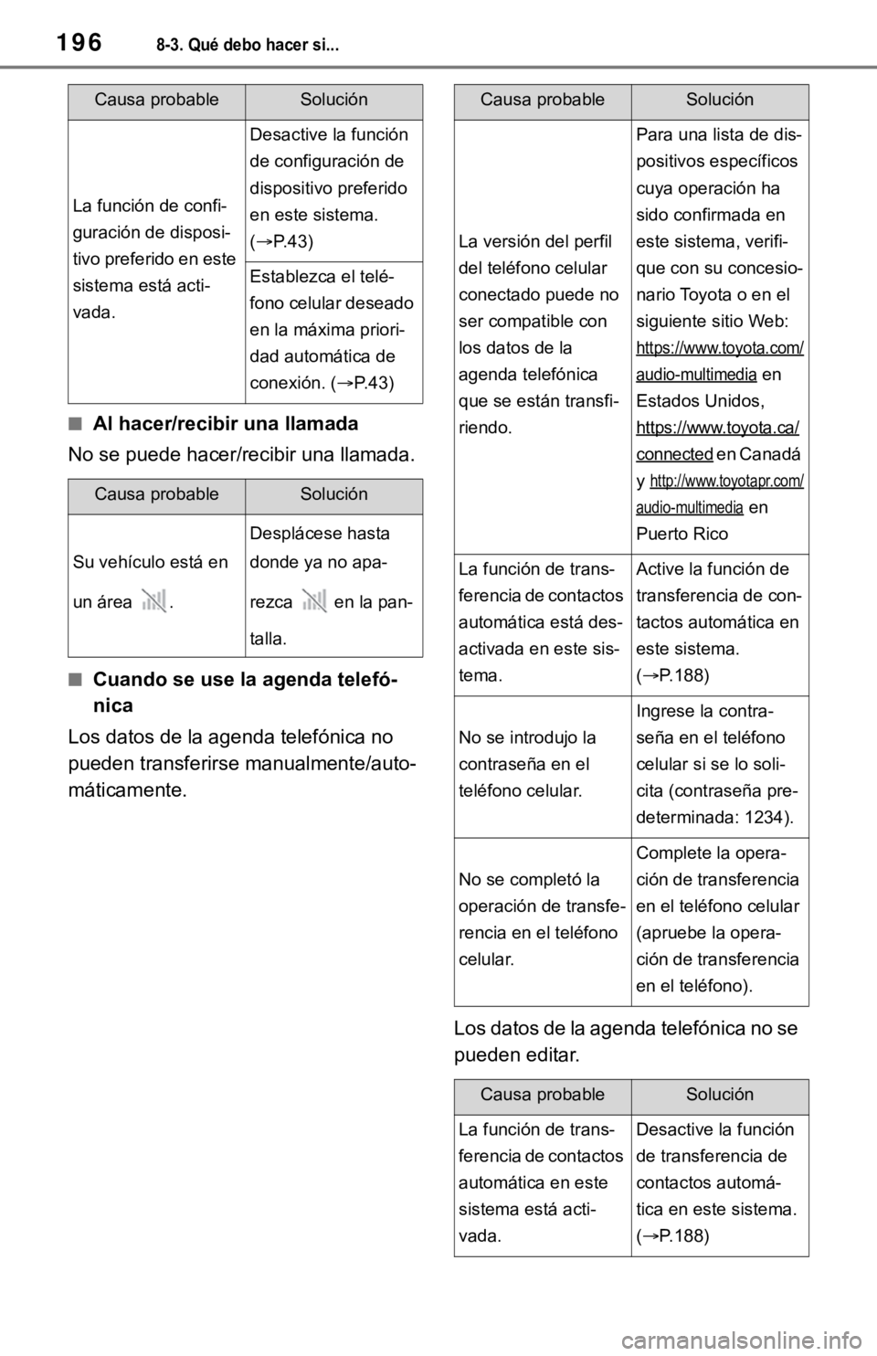 TOYOTA TUNDRA 2021 Accessories, Audio & Navigation (in English) 1968-3. Qué debo hacer si...
■Al hacer/recibir una llamada
No se puede hacer/recibir una llamada.
■Cuando se use la agenda telefó-
nica
Los datos de la ag enda telefónica no
pueden transferirs TOYOTA TUNDRA 2021 Accessories, Audio & Navigation (in English) 1968-3. Qué debo hacer si...
■Al hacer/recibir una llamada
No se puede hacer/recibir una llamada.
■Cuando se use la agenda telefó-
nica
Los datos de la ag enda telefónica no
pueden transferirs