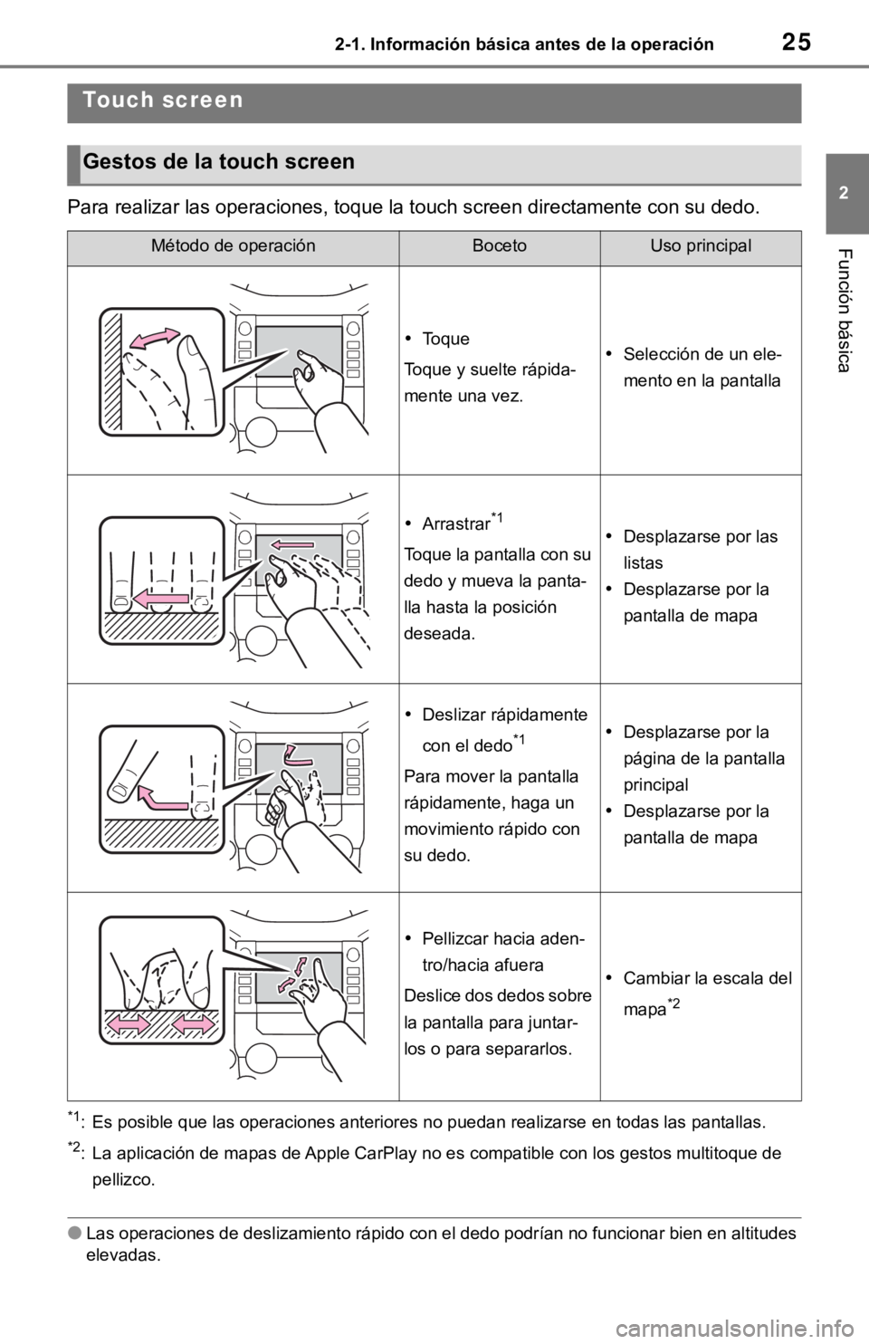 TOYOTA TUNDRA 2021  Accessories, Audio & Navigation (in English) 252-1. Información básica antes de la operación
2
Función básica
Para realizar las operaciones, toque la touch screen directamente con su dedo.
*1: Es posible que las operaciones anteriores no pu