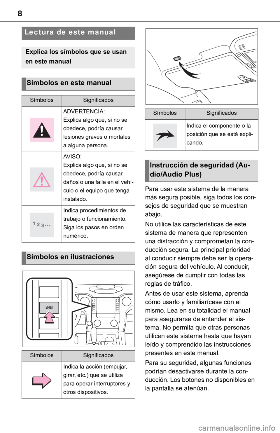 TOYOTA TUNDRA 2021  Accessories, Audio & Navigation (in English) 8
Para usar este sistema de la manera 
más segura posible, siga todos los con-
sejos de seguridad que se muestran 
abajo.
No utilice las características de este 
sistema de manera  que representen 
