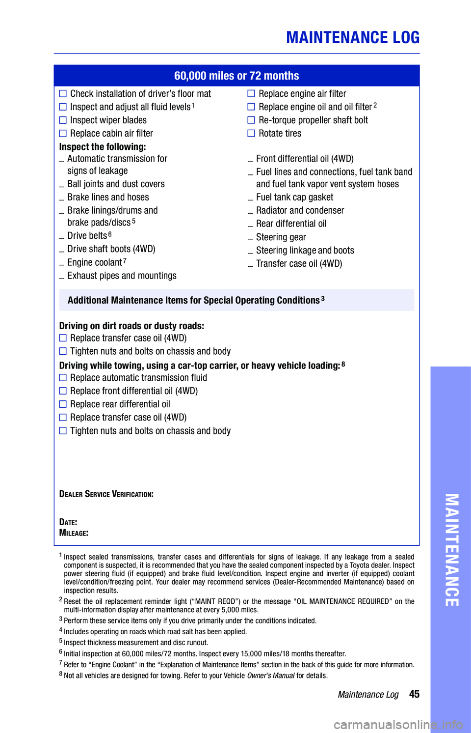 TOYOTA TUNDRA 2021  Warranties & Maintenance Guides (in English) 45Maintenance Log
MAINTENANCE  LOG
MAINTENANCE
60,000 miles or 72  months
Check  installation  of driver’s  floor mat
Inspect  and adjust  all fluid levels1
Inspect  wiper blades
Replace  cabin air 