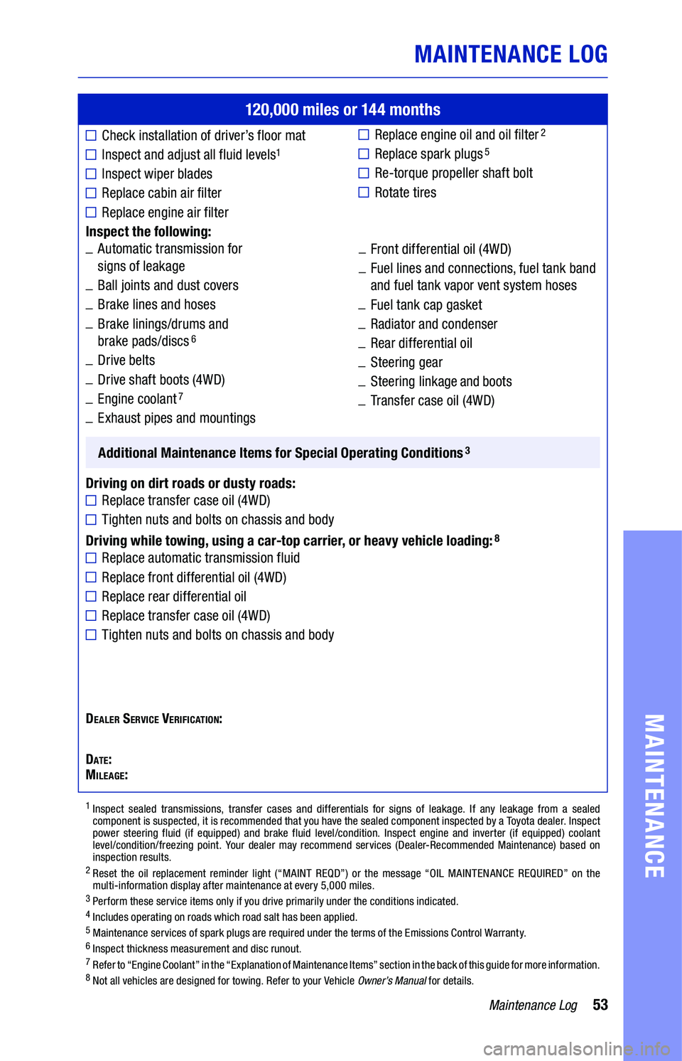 TOYOTA TUNDRA 2021  Warranties & Maintenance Guides (in English) 53Maintenance Log
MAINTENANCE  LOG
MAINTENANCE
120,000 miles or 14 4  months
Check  installation  of driver’s  floor mat
Inspect  and adjust  all fluid levels1
Inspect  wiper blades
Replace  cabin a