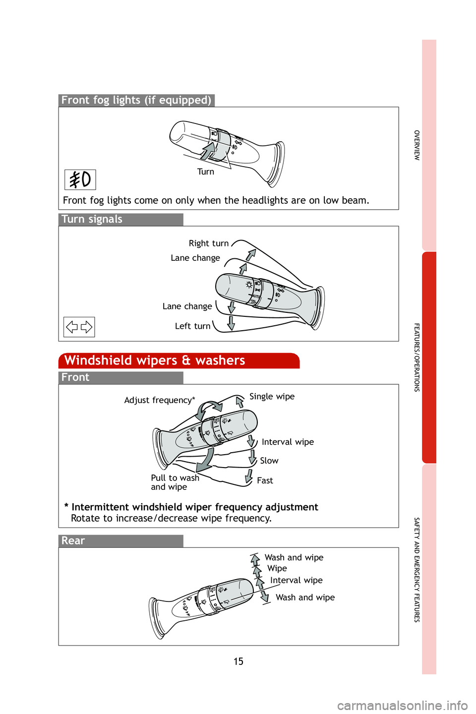 TOYOTA VENZA 2009 Owners Manual (in English) 15
OVERVIEW
FEATURES/OPERATIONS
SAFETY AND EMERGENCY FEATURES
Turn signals
Front fog lights (if equipped)
Front fog lights come on only when the headlights are on low beam.
Right turn
Lane change
Lane TOYOTA VENZA 2009 Owners Manual (in English) 15
OVERVIEW
FEATURES/OPERATIONS
SAFETY AND EMERGENCY FEATURES
Turn signals
Front fog lights (if equipped)
Front fog lights come on only when the headlights are on low beam.
Right turn
Lane change
Lane