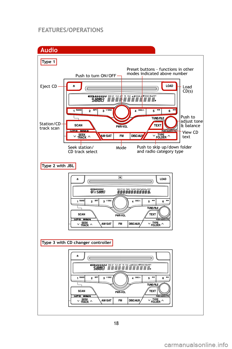TOYOTA VENZA 2009  Owners Manual (in English) 18
FEATURES/OPERATIONS
Audio
Type 2 with JBL
Type 3 with CD changer controller
Audio
Ty p e  1  
Eject CDPush to turn ON/OFF
View CD
text
Seek station/
CD track select
Station/CD
track scan
ModePreset