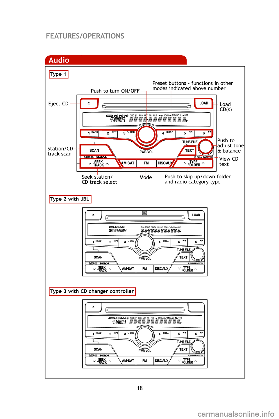 TOYOTA VENZA 2009   (in English) User Guide 18
FEATURES/OPERATIONS
Audio
Type 2 with JBL
Type 3 with CD changer controller
Audio
Ty p e  1  
Eject CDPush to turn ON/OFF
View CD
text
Seek station/
CD track select
Station/CD
track scan
ModePreset