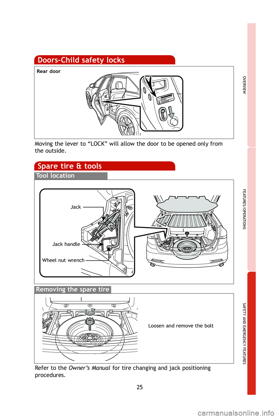 TOYOTA VENZA 2009   (in English) Owners Manual 25
OVERVIEW
FEATURES/OPERATIONS
SAFETY AND EMERGENCY FEATURES
Spare tire & tools
Tool location
Removing the spare tire
Refer to the Owner’s Manual for tire changing and jack positioning  
procedures