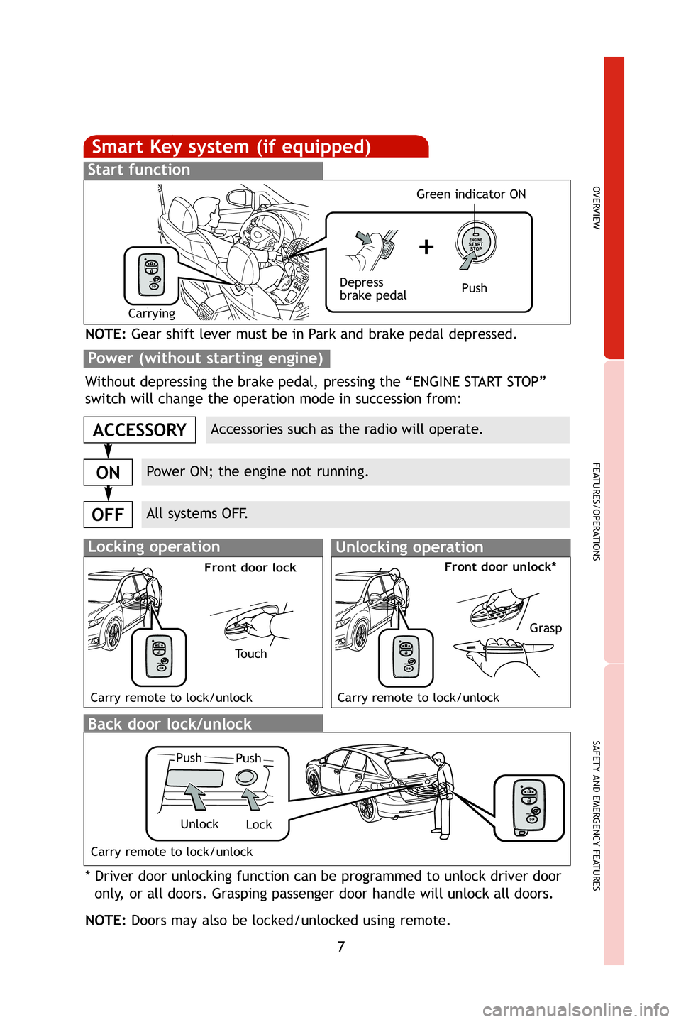 TOYOTA VENZA 2009  Owners Manual (in English) 7
OVERVIEW
FEATURES/OPERATIONS
SAFETY AND EMERGENCY FEATURES
Smart Key system (if equipped)
Start function
Accessories such as the radio will operate.
Power ON; the engine not running.
All systems OFF