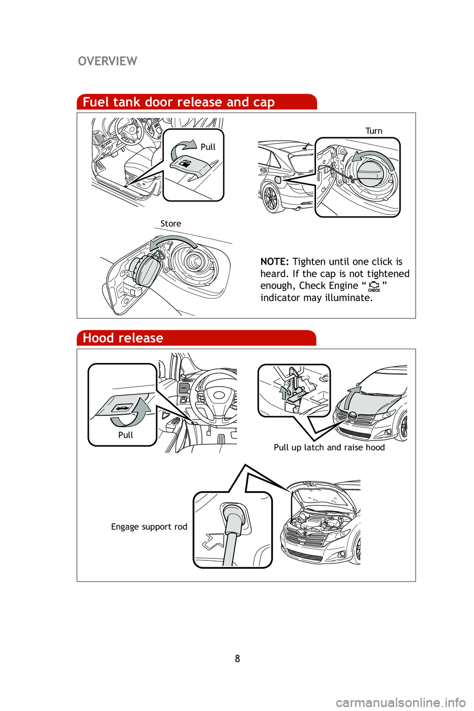 TOYOTA VENZA 2009  Owners Manual (in English) 8
Hood release
Fuel tank door release and cap
NOTE:Tighten until one click is
heard. If the cap is not tightened
enough, Check Engine “ ”
indicator may illuminate.
Pull Tu r n
Store
Pull
OVERVIEW
