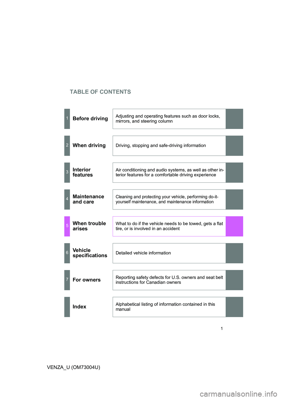 TOYOTA VENZA 2009  Owners Manual (in English) TABLE OF CONTENTS
1
VENZA_U (OM73004U)
1Before drivingAdjusting and operating features such as door locks, 
mirrors, and steering column
2When drivingDriving, stopping and safe-driving information
3In
