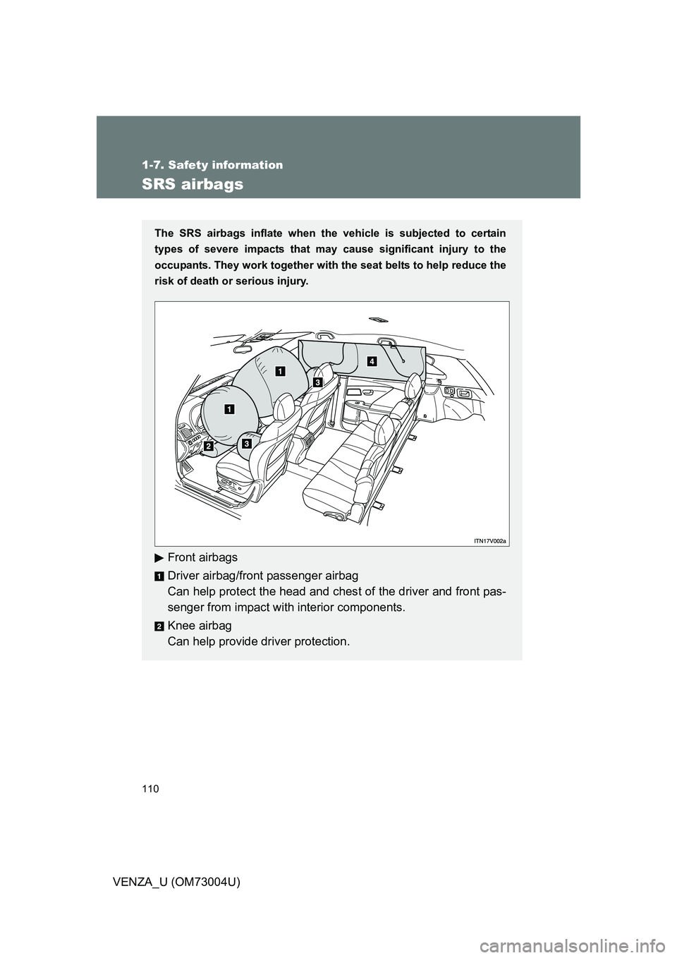 TOYOTA VENZA 2009  Owners Manual (in English) 110
1-7. Safety information
VENZA_U (OM73004U)
SRS airbags
The SRS airbags inflate when the vehicle is subjected to certain
types of severe impacts that may  cause significant injury to the
occupants.