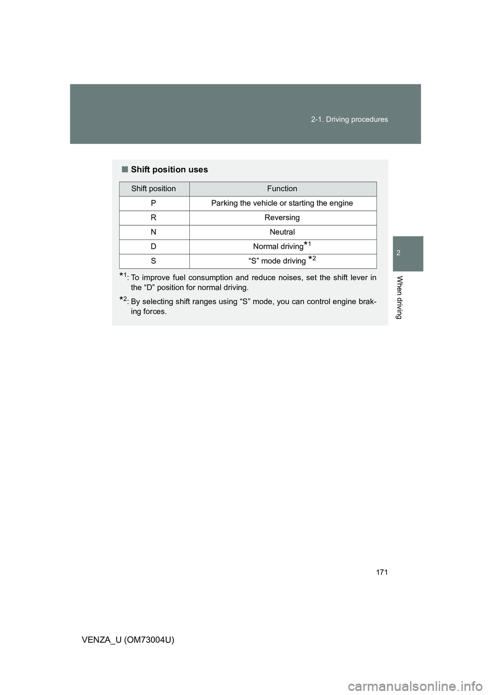TOYOTA VENZA 2009  Owners Manual (in English) 171
2-1. Driving procedures
2
When driving
VENZA_U (OM73004U)
■
Shift position uses
*1: To improve fuel consumption and reduce noises, set the shift lever in
the “D” position for normal driving.
