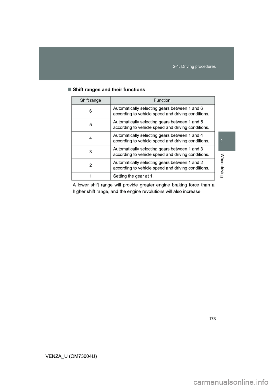TOYOTA VENZA 2009  Owners Manual (in English) 173
2-1. Driving procedures
2
When driving
VENZA_U (OM73004U)
■
Shift ranges and their functions
A lower shift range will provide great er engine braking force than a
higher shift range, and the eng
