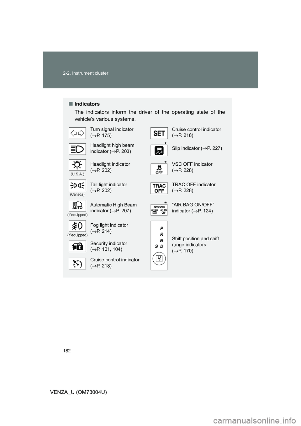 TOYOTA VENZA 2009  Owners Manual (in English) 182 2-2. Instrument cluster
VENZA_U (OM73004U)
■Indicators
The indicators inform the driver of the operating state of the
vehicle’s various systems.
Turn signal indicator 
(P. 175)Cruise contro