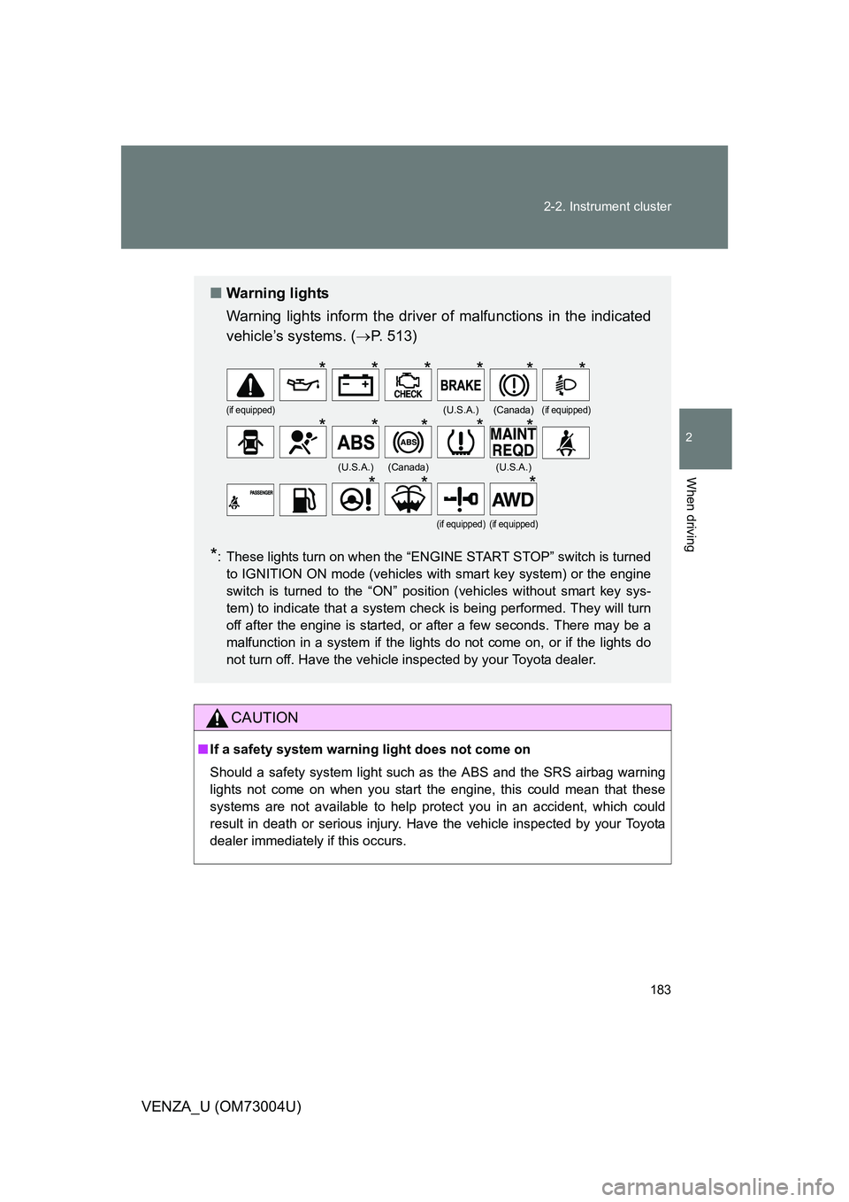 TOYOTA VENZA 2009  Owners Manual (in English) 183
2-2. Instrument cluster
2
When driving
VENZA_U (OM73004U)
CAUTION
■
If a safety system warning light does not come on
Should a safety system light such as the ABS and the SRS airbag warning
ligh