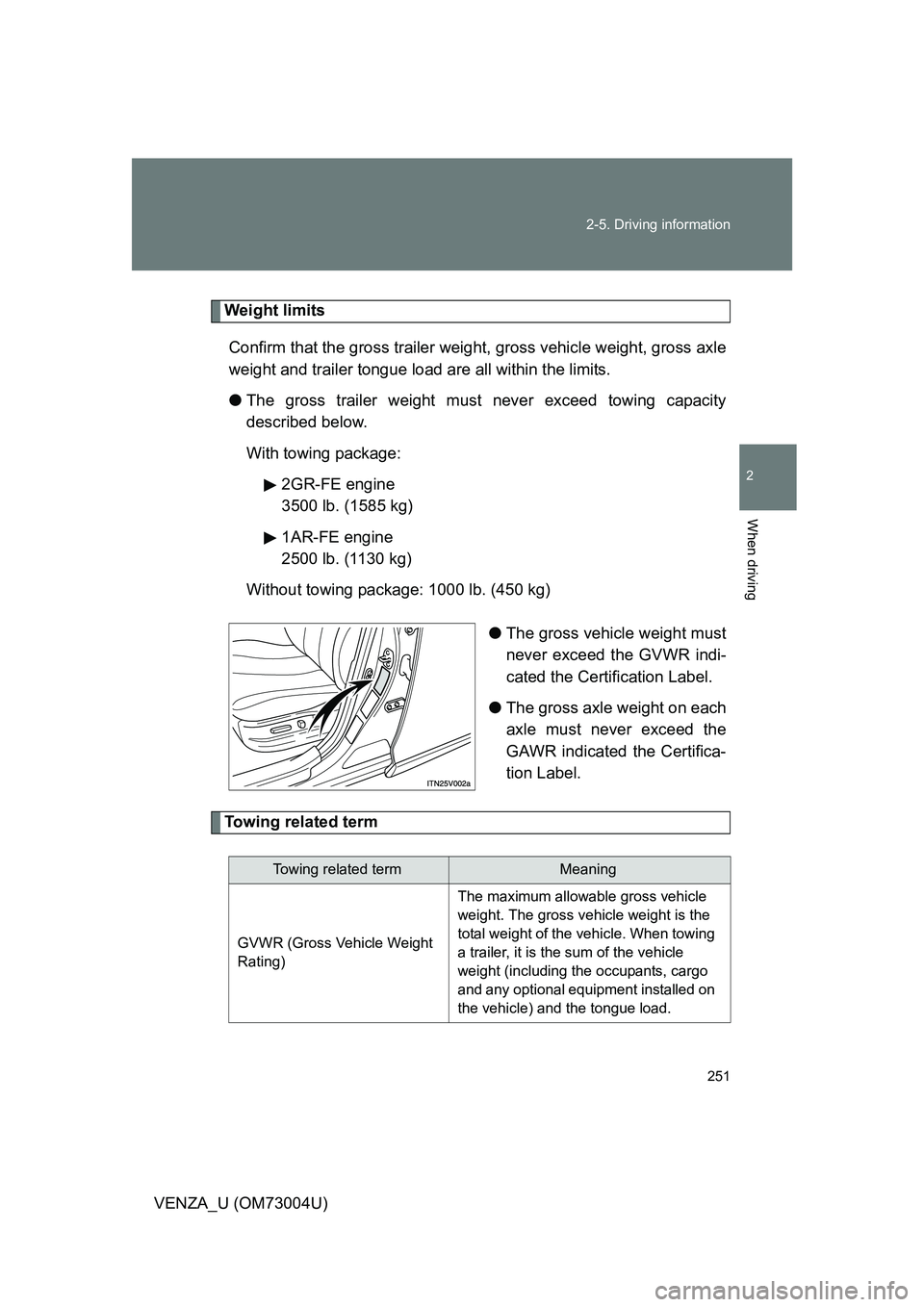 TOYOTA VENZA 2009 Owners Manual (in English) 251
2-5. Driving information
2
When driving
VENZA_U (OM73004U)
Weight limits
Confirm that the gross trailer weig ht, gross vehicle weight, gross axle
weight and trailer tongue load are all within the TOYOTA VENZA 2009 Owners Manual (in English) 251
2-5. Driving information
2
When driving
VENZA_U (OM73004U)
Weight limits
Confirm that the gross trailer weig ht, gross vehicle weight, gross axle
weight and trailer tongue load are all within the