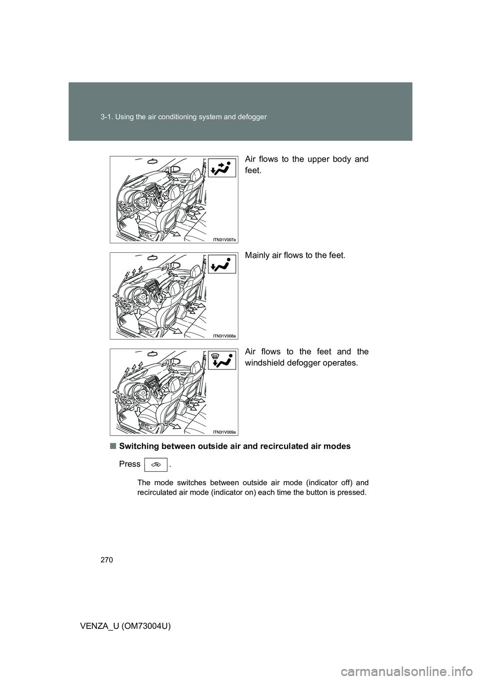 TOYOTA VENZA 2009  Owners Manual (in English) 270 3-1. Using the air conditioning system and defogger
VENZA_U (OM73004U) Air flows to the upper body and
feet.
Mainly air flows to the feet.
Air flows to the feet and the
windshield defogger operate