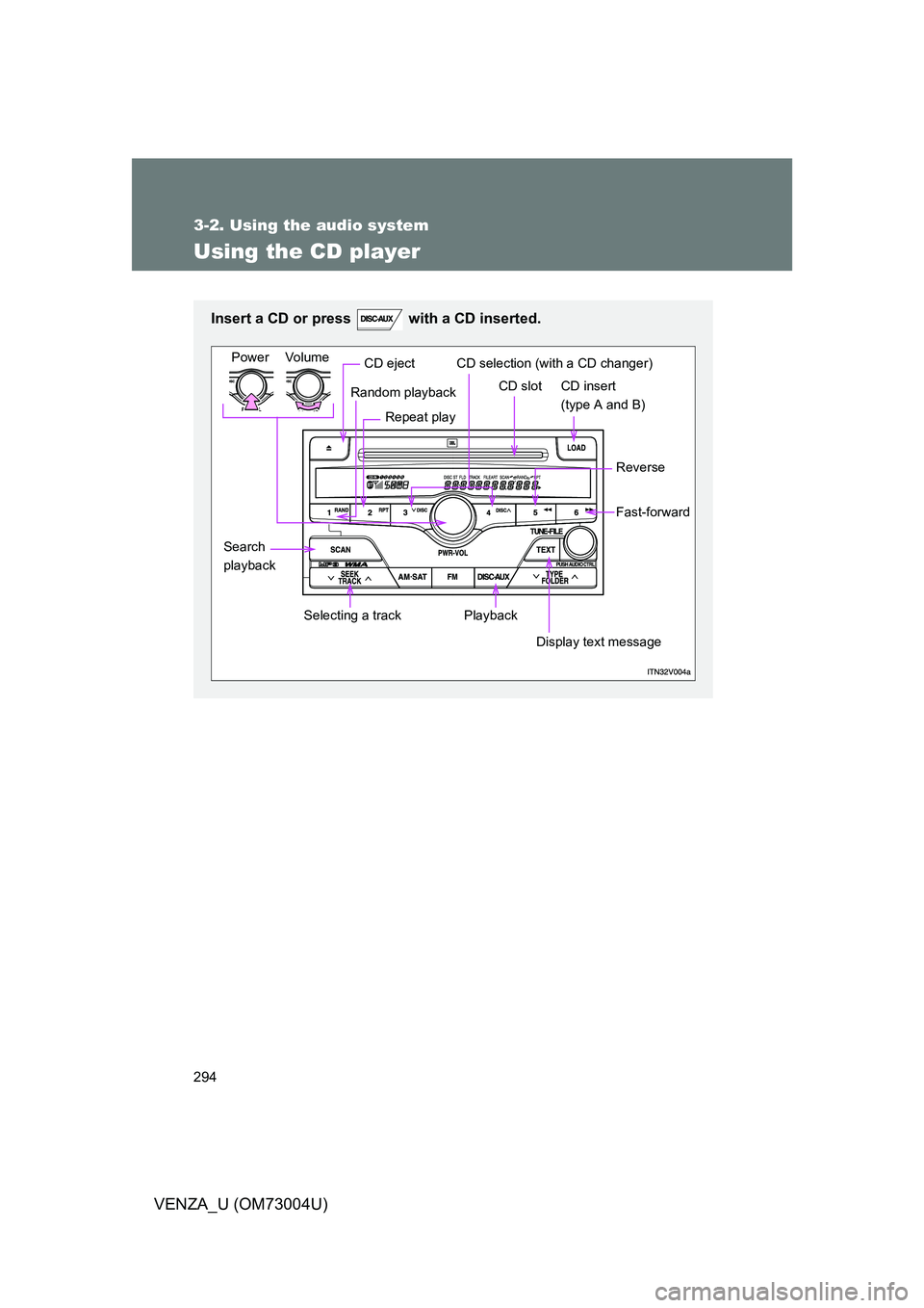 TOYOTA VENZA 2009 Owners Manual (in English) 294
3-2. Using the audio system
VENZA_U (OM73004U)
Using the CD player
Insert a CD or press with a CD inserted.
CD ejectPower Volume
Repeat play
Random playback
CD selection (with a CD changer)
CD s TOYOTA VENZA 2009 Owners Manual (in English) 294
3-2. Using the audio system
VENZA_U (OM73004U)
Using the CD player
Insert a CD or press with a CD inserted.
CD ejectPower Volume
Repeat play
Random playback
CD selection (with a CD changer)
CD s