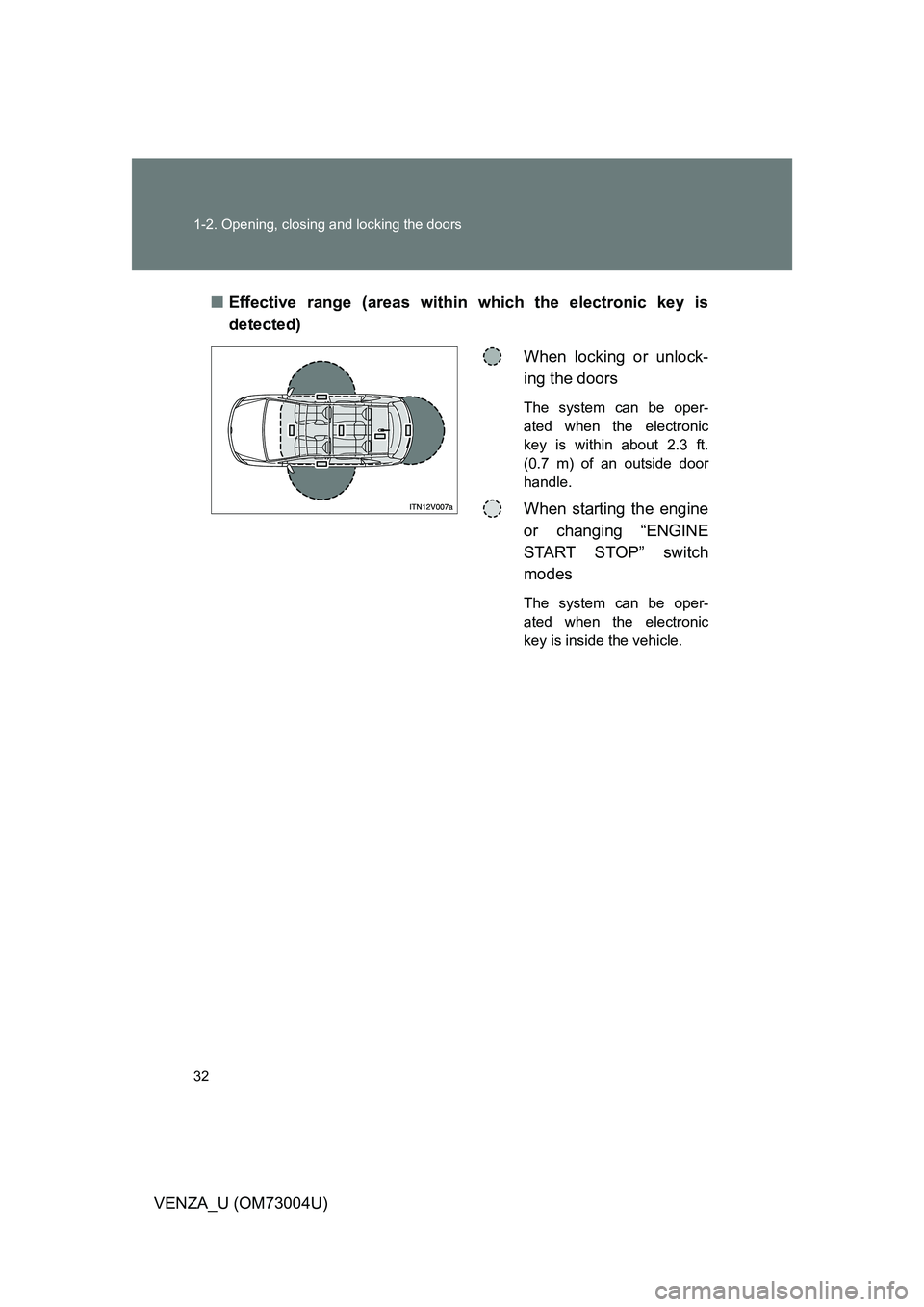 TOYOTA VENZA 2009 (in English) Owners Guide 32 1-2. Opening, closing and locking the doors
VENZA_U (OM73004U)■
Effective range (areas within which the electronic key is
detected)
When locking or unlock-
ing the doors
The system can be oper-
a TOYOTA VENZA 2009 (in English) Owners Guide 32 1-2. Opening, closing and locking the doors
VENZA_U (OM73004U)■
Effective range (areas within which the electronic key is
detected)
When locking or unlock-
ing the doors
The system can be oper-
a