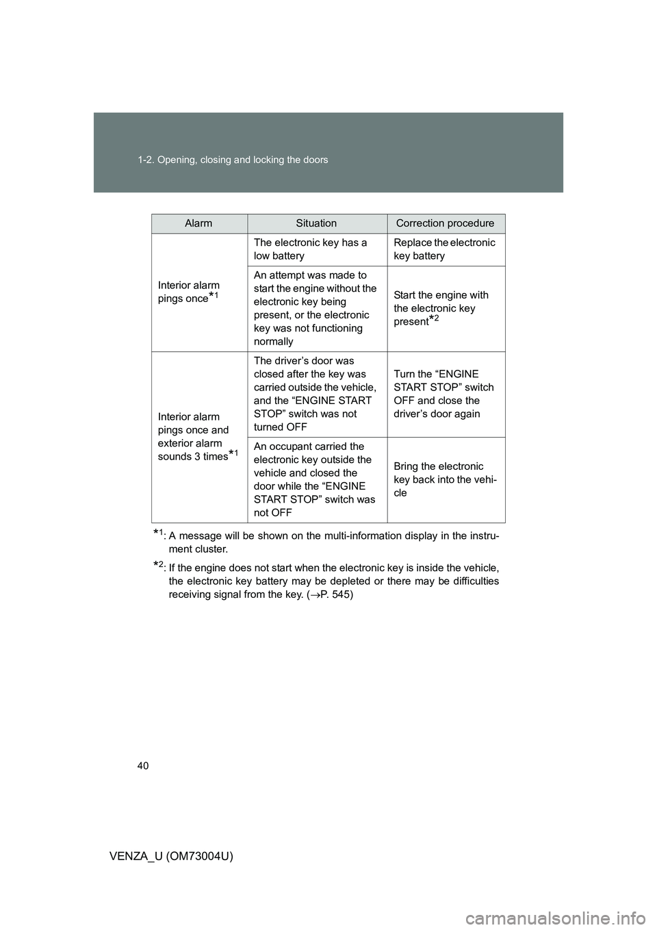 TOYOTA VENZA 2009  Owners Manual (in English) 40 1-2. Opening, closing and locking the doors
VENZA_U (OM73004U)
*1: A message will be shown on the multi-information display in the instru-ment cluster.
*2: If the engine does not start when the ele