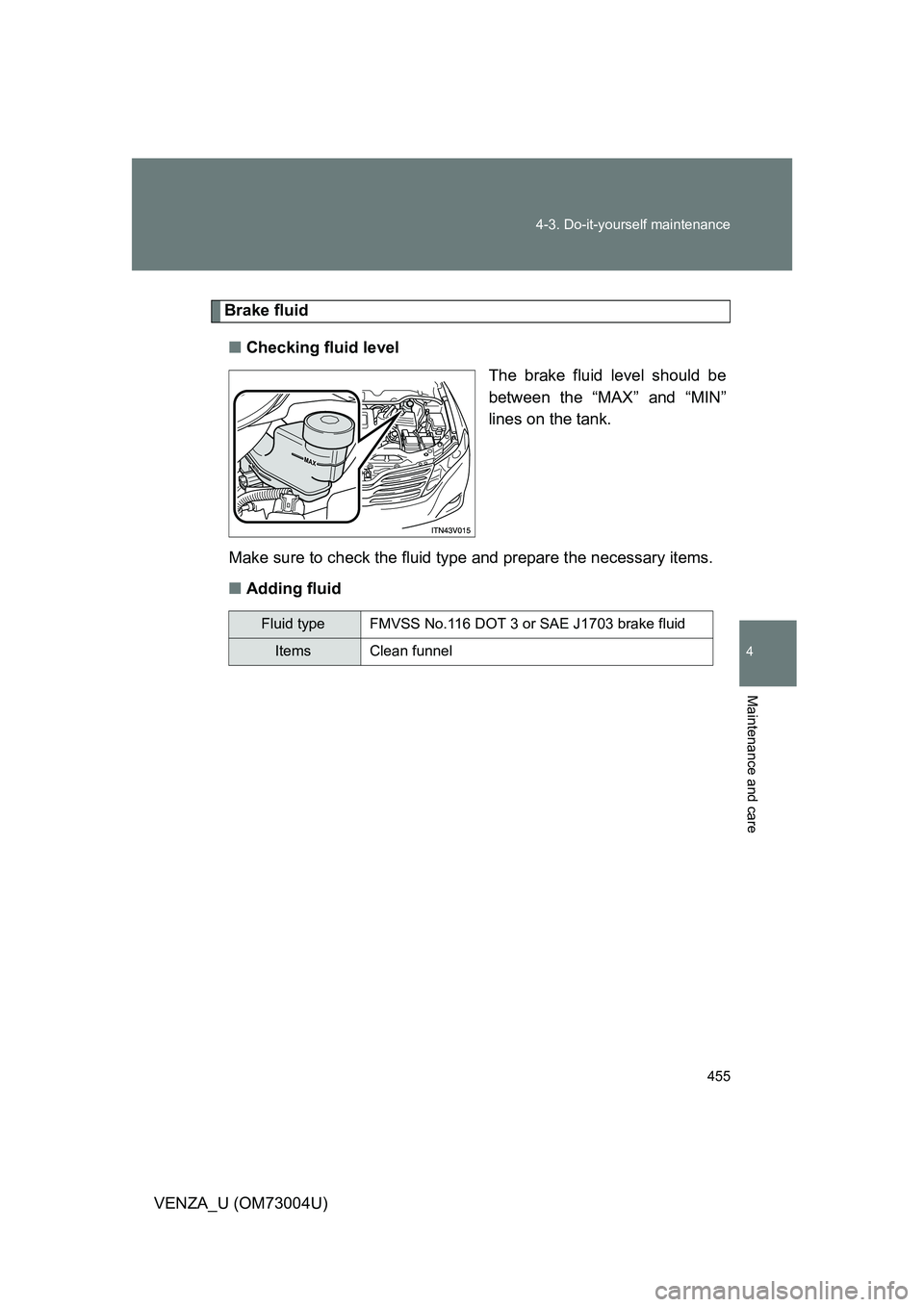 TOYOTA VENZA 2009 Owners Manual (in English) 455
4-3. Do-it-yourself maintenance
4
Maintenance and care
VENZA_U (OM73004U)
Brake fluid
■ Checking fluid level
The brake fluid level should be
between the “MAX” and “MIN”
lines on the tank TOYOTA VENZA 2009 Owners Manual (in English) 455
4-3. Do-it-yourself maintenance
4
Maintenance and care
VENZA_U (OM73004U)
Brake fluid
■ Checking fluid level
The brake fluid level should be
between the “MAX” and “MIN”
lines on the tank