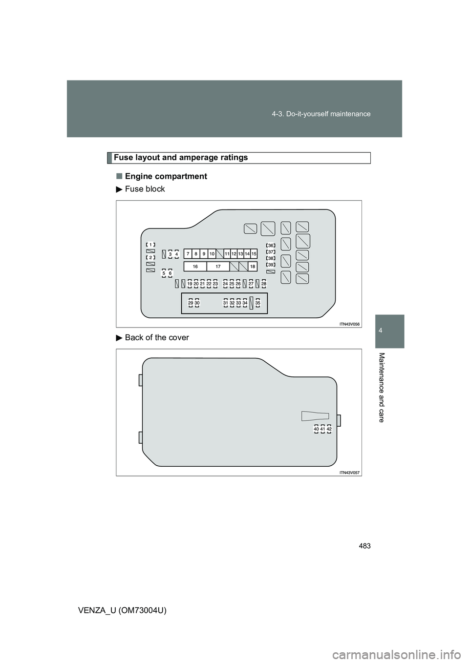 TOYOTA VENZA 2009  Owners Manual (in English) 483
4-3. Do-it-yourself maintenance
4
Maintenance and care
VENZA_U (OM73004U)
Fuse layout and amperage ratings
■ Engine compartment
Fuse block
Back of the cover 