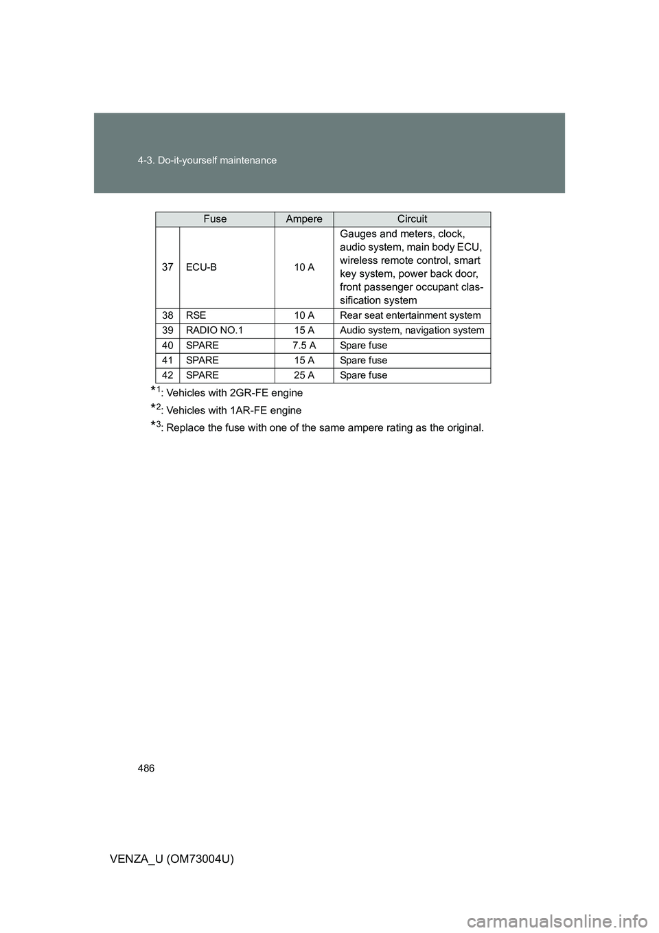 TOYOTA VENZA 2009  Owners Manual (in English) 486 4-3. Do-it-yourself maintenance
VENZA_U (OM73004U)
*1: Vehicles with 2GR-FE engine
*2: Vehicles with 1AR-FE engine
*3: Replace the fuse with one of the same ampere rating as the original.
37ECU-B1