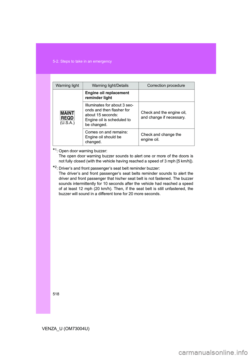 TOYOTA VENZA 2009  Owners Manual (in English) 518 5-2. Steps to take in an emergency
VENZA_U (OM73004U)
*1: Open door warning buzzer:The open door warning buzzer sounds to alert one or more of the doors is
not fully closed (with the vehicle havin