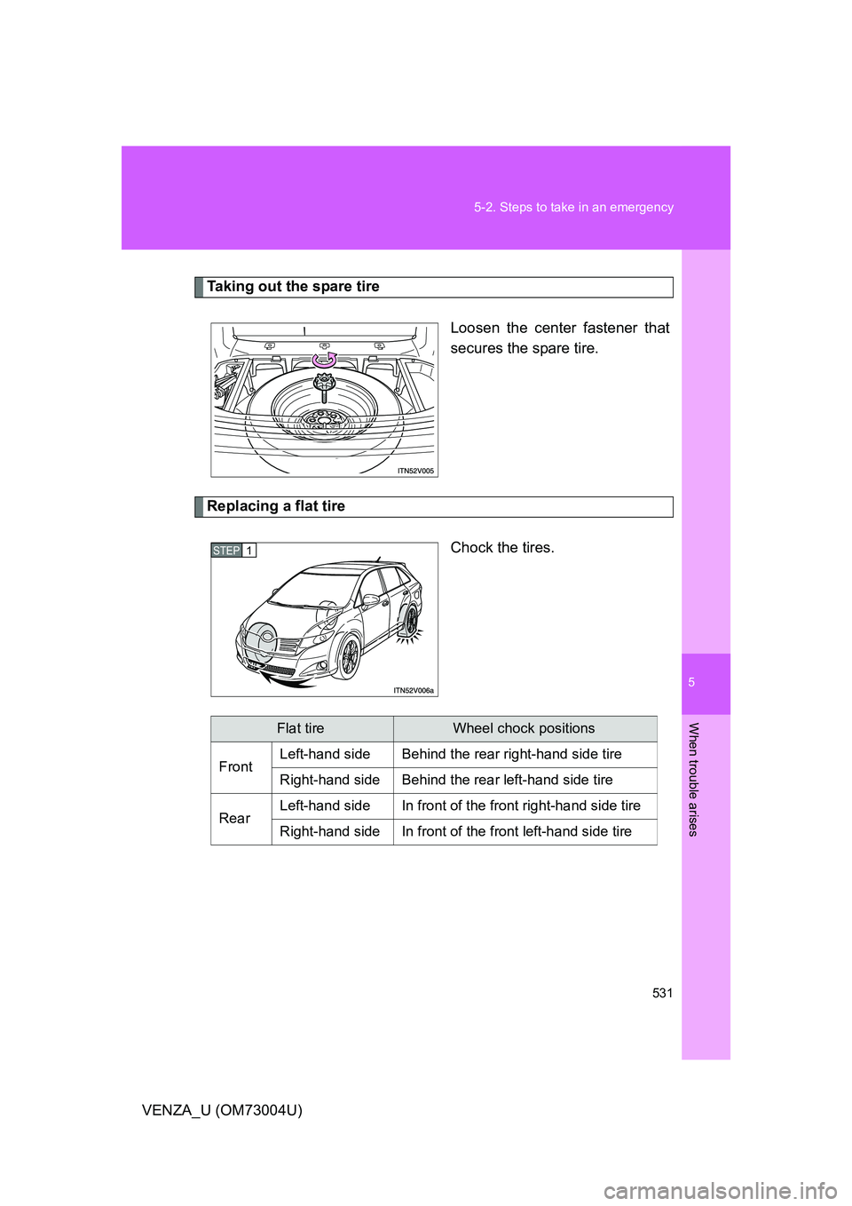 TOYOTA VENZA 2009 Owners Manual (in English) 5
When trouble arises
531
5-2. Steps to take in an emergency
VENZA_U (OM73004U)
Taking out the spare tire
Loosen the center fastener that
secures the spare tire.
Replacing a flat tire
Chock the tires. TOYOTA VENZA 2009 Owners Manual (in English) 5
When trouble arises
531
5-2. Steps to take in an emergency
VENZA_U (OM73004U)
Taking out the spare tire
Loosen the center fastener that
secures the spare tire.
Replacing a flat tire
Chock the tires.