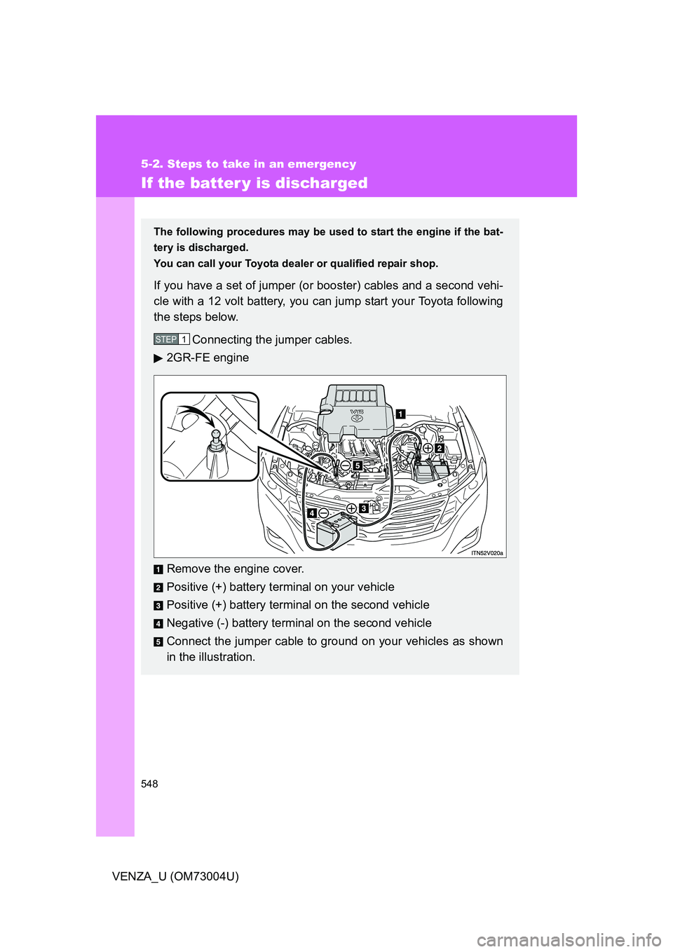 TOYOTA VENZA 2009  Owners Manual (in English) 548
5-2. Steps to take in an emergency
VENZA_U (OM73004U)
If the batter y is discharged
The following procedures may be used to start the engine if the bat-
tery is discharged.
You can call your Toyot