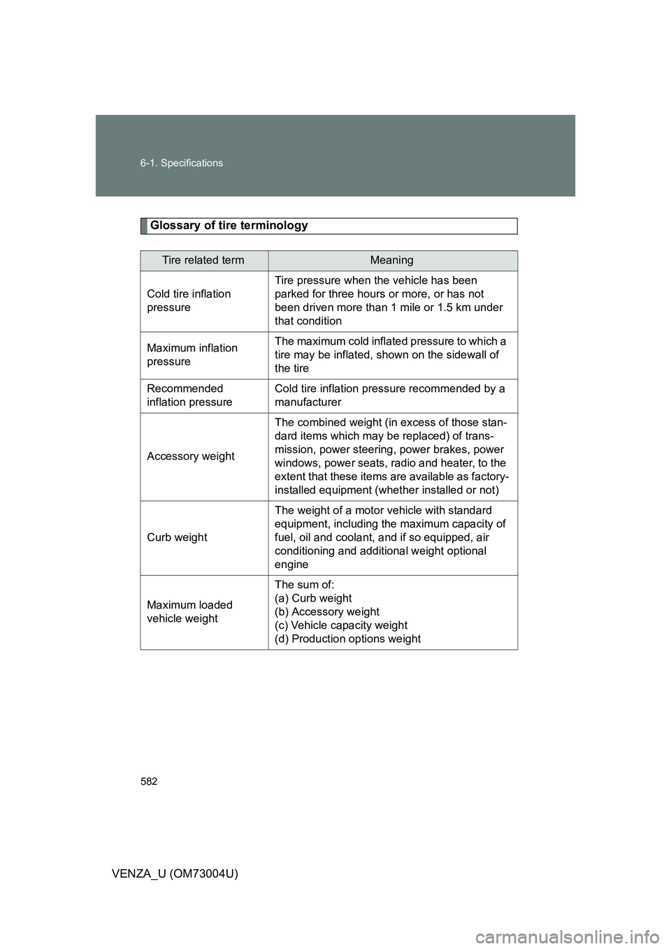 TOYOTA VENZA 2009  Owners Manual (in English) 582 6-1. Specifications
VENZA_U (OM73004U)
Glossary of tire terminology
Tire related termMeaning
Cold tire inflation 
pressure Tire pressure when the vehicle has been 
parked for three hours or more, 