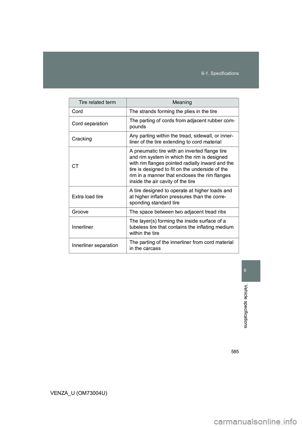 TOYOTA VENZA 2009  Owners Manual (in English) 585
6-1. Specifications
6
Vehicle specifications
VENZA_U (OM73004U)
Tire related termMeaning
Cord The strands forming the plies in the tire
Cord separation The parting of cords from adjacent rubber co