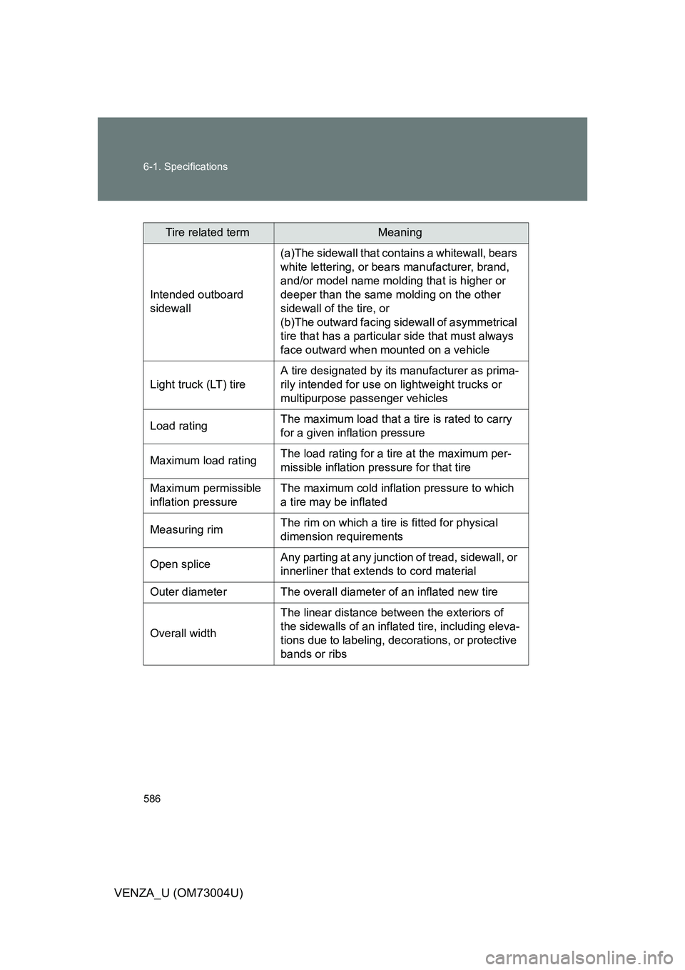 TOYOTA VENZA 2009  Owners Manual (in English) 586 6-1. Specifications
VENZA_U (OM73004U)
Tire related termMeaning
Intended outboard 
sidewall (a)The sidewall that contains a whitewall, bears 
white lettering, or bears manufacturer, brand, 
and/or