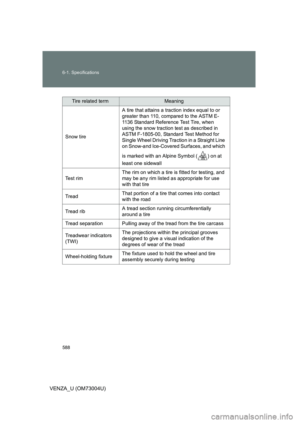 TOYOTA VENZA 2009  Owners Manual (in English) 588 6-1. Specifications
VENZA_U (OM73004U)
Tire related termMeaning
Snow tire A tire that attains a traction index equal to or 
greater than 110, compared to the ASTM E-
1136 Standard Reference Test T