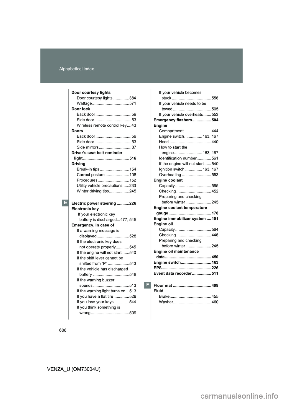 TOYOTA VENZA 2009 Owners Manual (in English) 608 Alphabetical index
VENZA_U (OM73004U)
Door courtesy lightsDoor courtesy lights ..............384
Wattage .................................571
Door lock Back door ................................59 TOYOTA VENZA 2009 Owners Manual (in English) 608 Alphabetical index
VENZA_U (OM73004U)
Door courtesy lightsDoor courtesy lights ..............384
Wattage .................................571
Door lock Back door ................................59