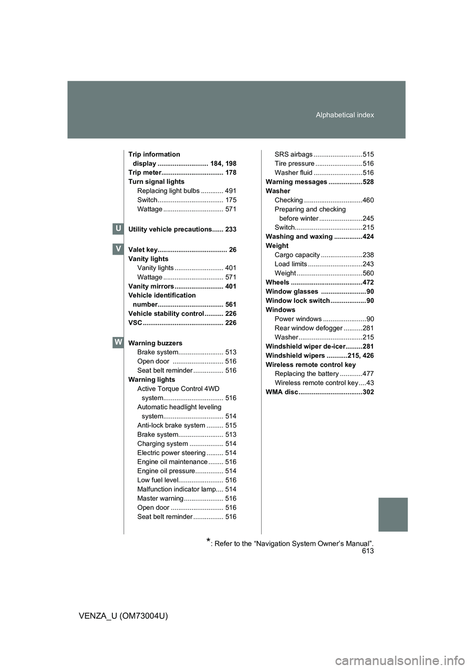 TOYOTA VENZA 2009 Owners Manual (in English) 613
Alphabetical index
VENZA_U (OM73004U)
Trip information
display ........................... 184, 198
Trip meter................................. 178
Turn signal lights
Replacing light bulbs ...... TOYOTA VENZA 2009 Owners Manual (in English) 613
Alphabetical index
VENZA_U (OM73004U)
Trip information
display ........................... 184, 198
Trip meter................................. 178
Turn signal lights
Replacing light bulbs ......