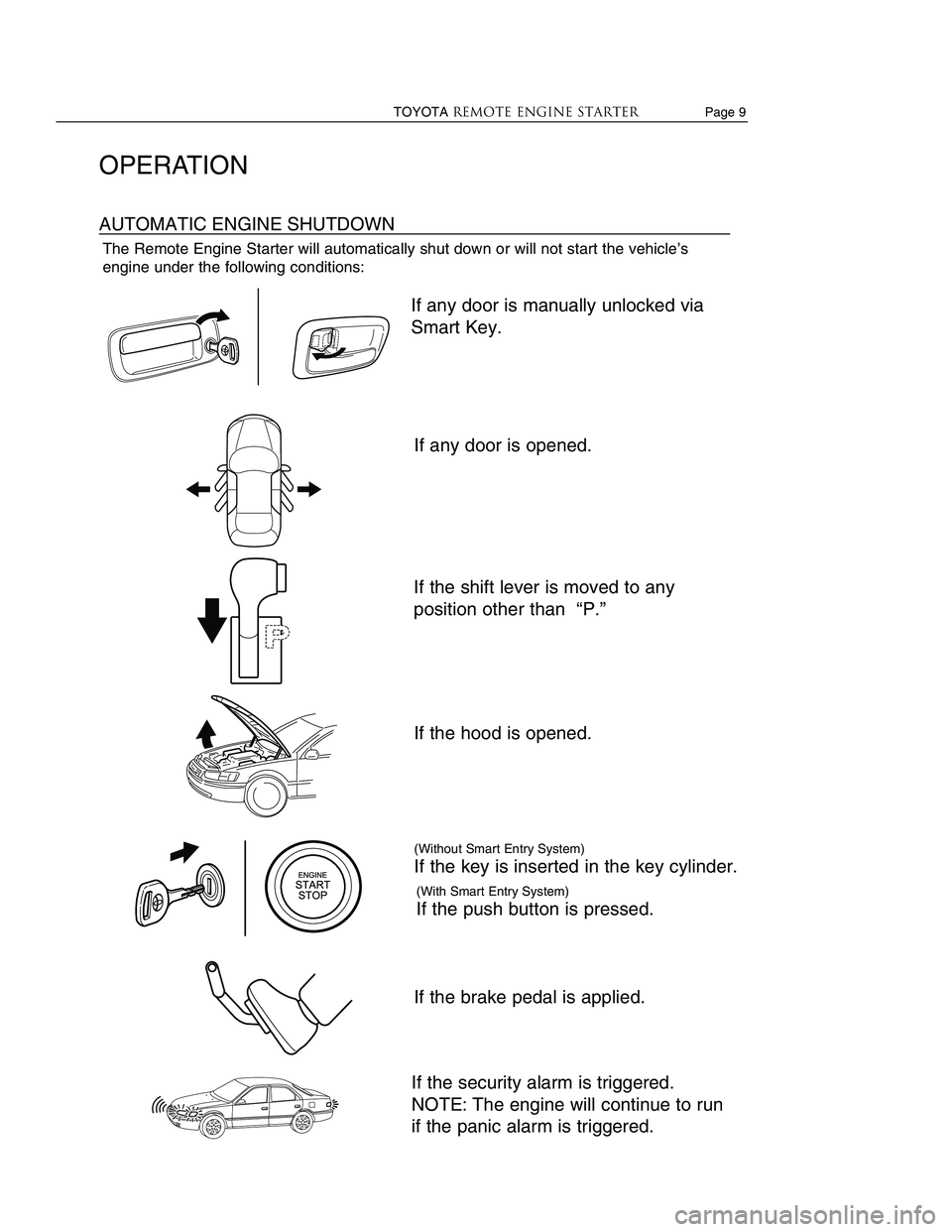 TOYOTA VENZA 2009  Accessories, Audio & Navigation (in English) TOYOTAREMOTE ENGINE STARTERPage 9
Page 4     
             TOYOTAREMOTE ENGINE STARTER
IMPORTANT INFORMATION
Do not start the engine with the body cover
still on the vehicle. The exhaust tube and
emis