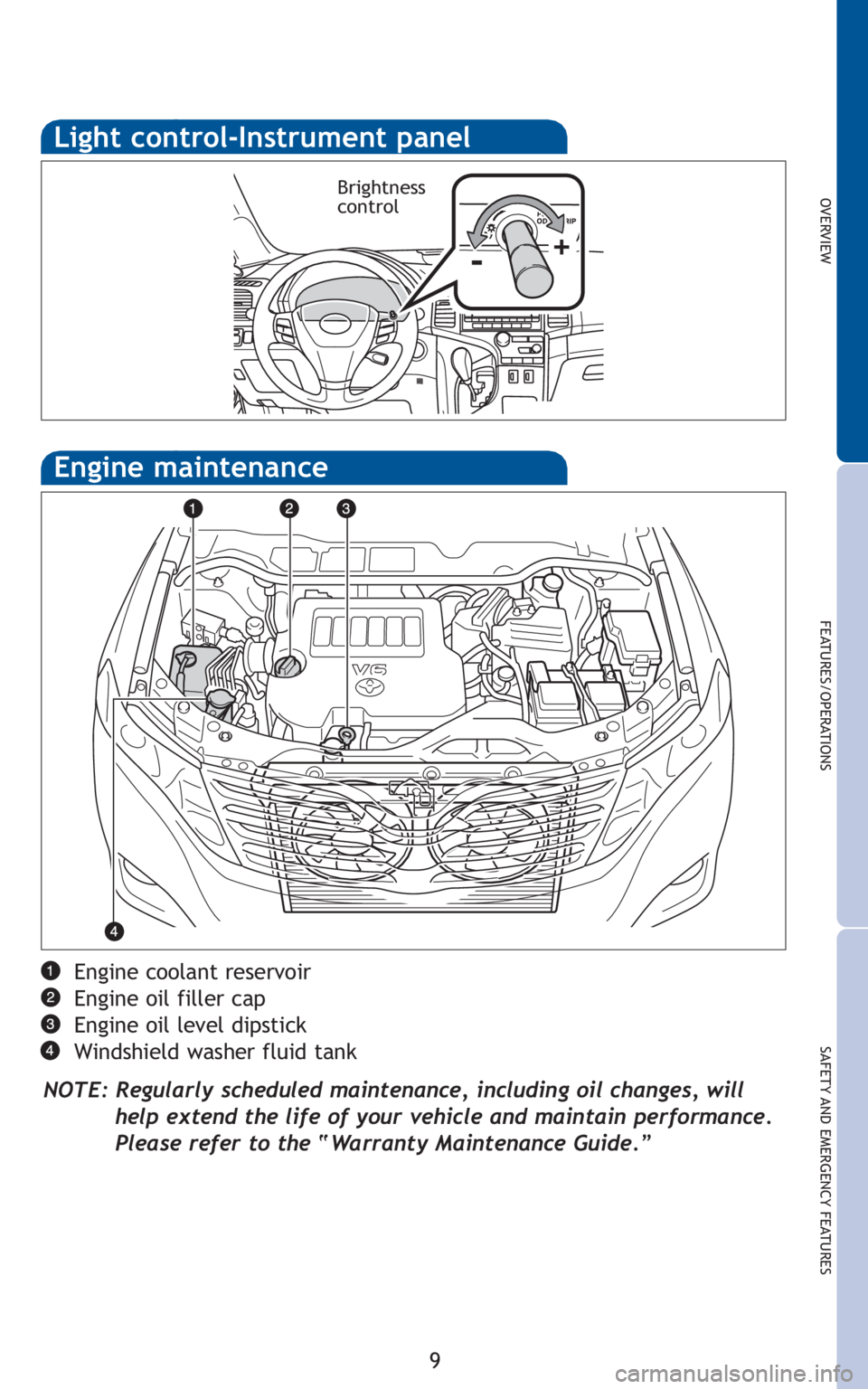 TOYOTA VENZA 2010 (in English) User Guide 9
OVERVIEW
FEATURES/OPERATIONS
SAFETY AND EMERGENCY FEATURES
Engine coolant reservoir
Engine oil filler cap
Engine oil level dipstick
Windshield washer fluid tank
NOTE: Regularly scheduled maintenance TOYOTA VENZA 2010 (in English) User Guide 9
OVERVIEW
FEATURES/OPERATIONS
SAFETY AND EMERGENCY FEATURES
Engine coolant reservoir
Engine oil filler cap
Engine oil level dipstick
Windshield washer fluid tank
NOTE: Regularly scheduled maintenance