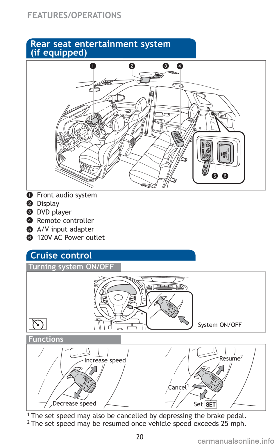 TOYOTA VENZA 2010   (in English) Owners Manual 20
FEATURES/OPERATIONS
Cruise control
1 The set speed may also be cancelled by depressing the brake pedal.2 The set speed may be resumed once vehicle speed exceeds 25 mph.
Turning system ON/OFF
Functi